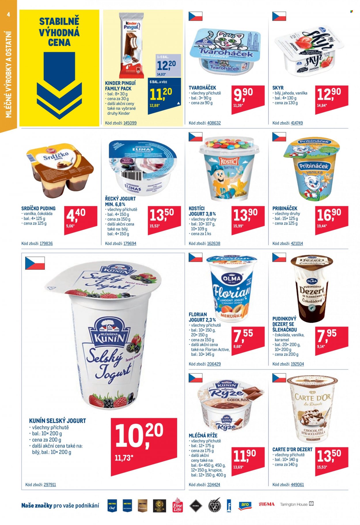 Leták MAKRO - 29.3.2023 - 11.4.2023. Strana 4