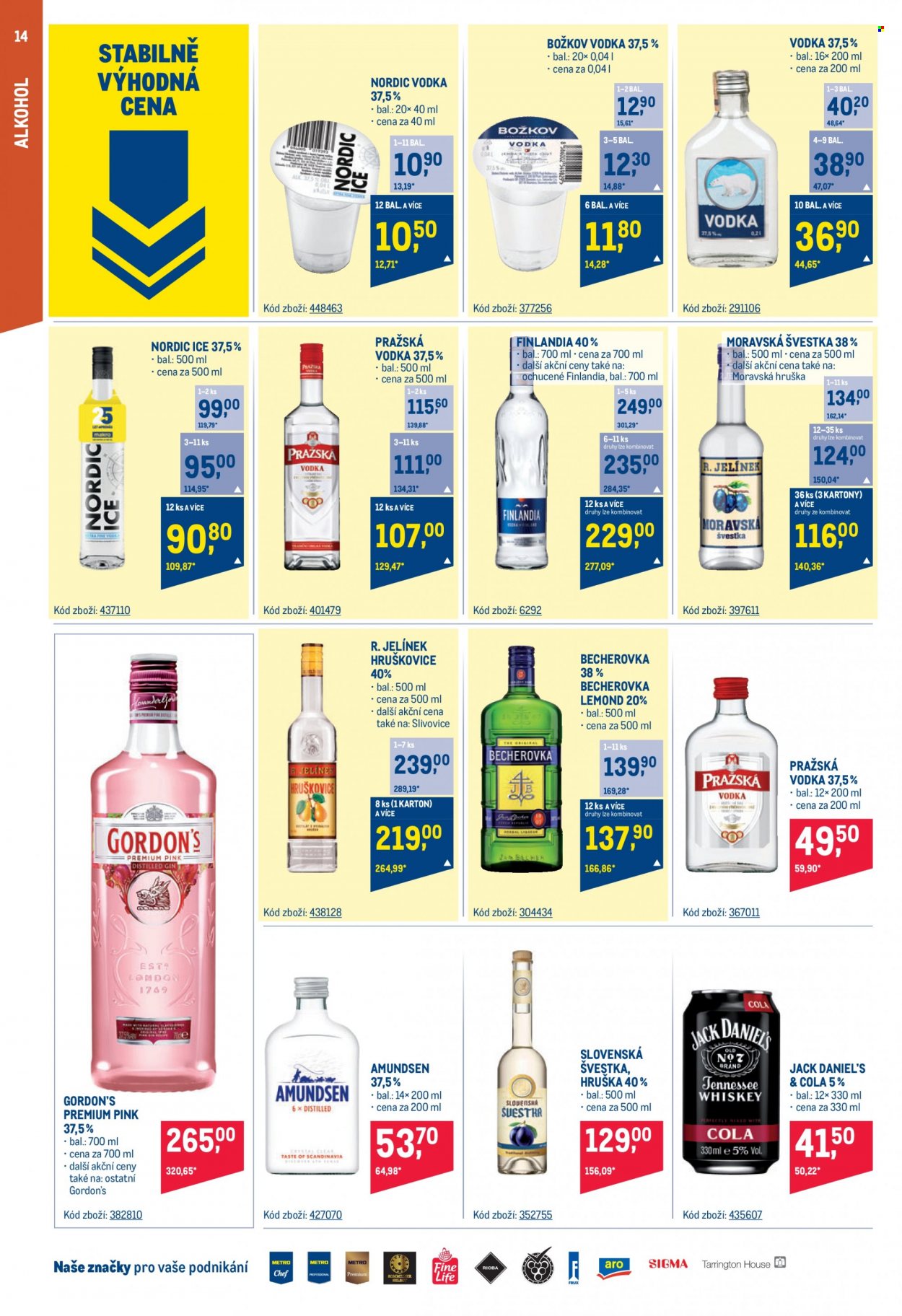Leták MAKRO - 29.3.2023 - 11.4.2023. Strana 14