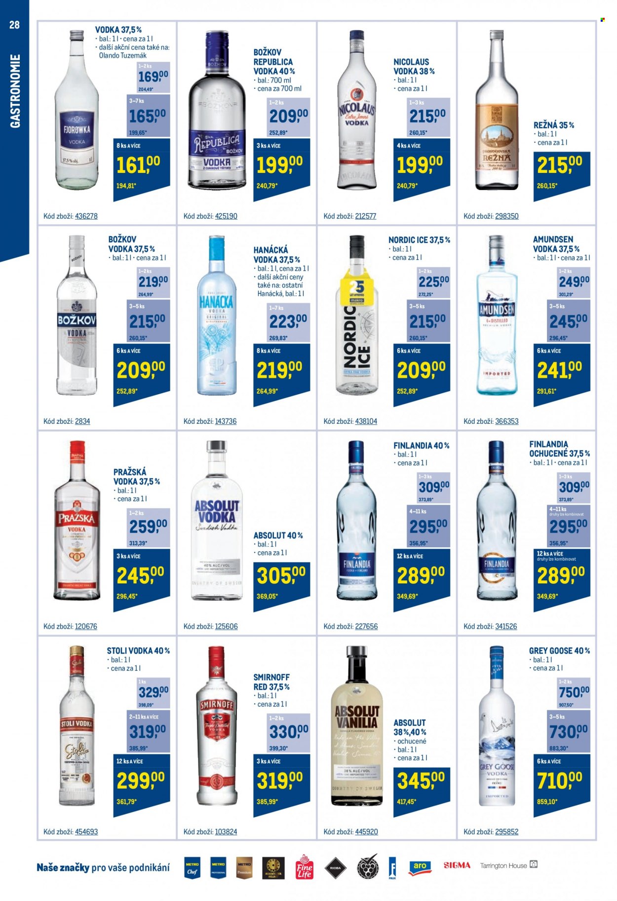 Leták MAKRO - 29.3.2023 - 23.5.2023. Strana 28