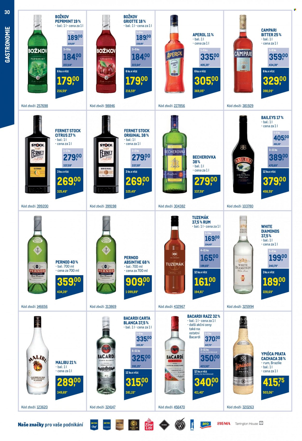 Leták MAKRO - 29.3.2023 - 23.5.2023. Strana 30
