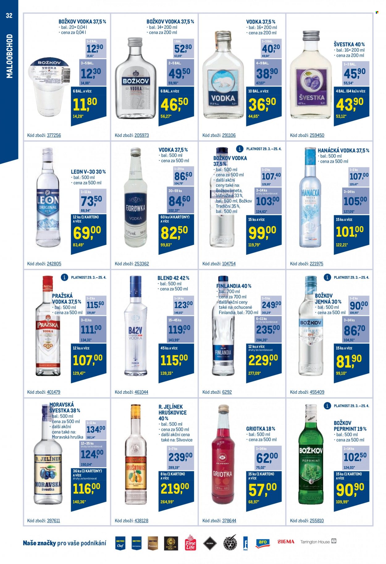 Leták MAKRO - 29.3.2023 - 23.5.2023. Strana 32