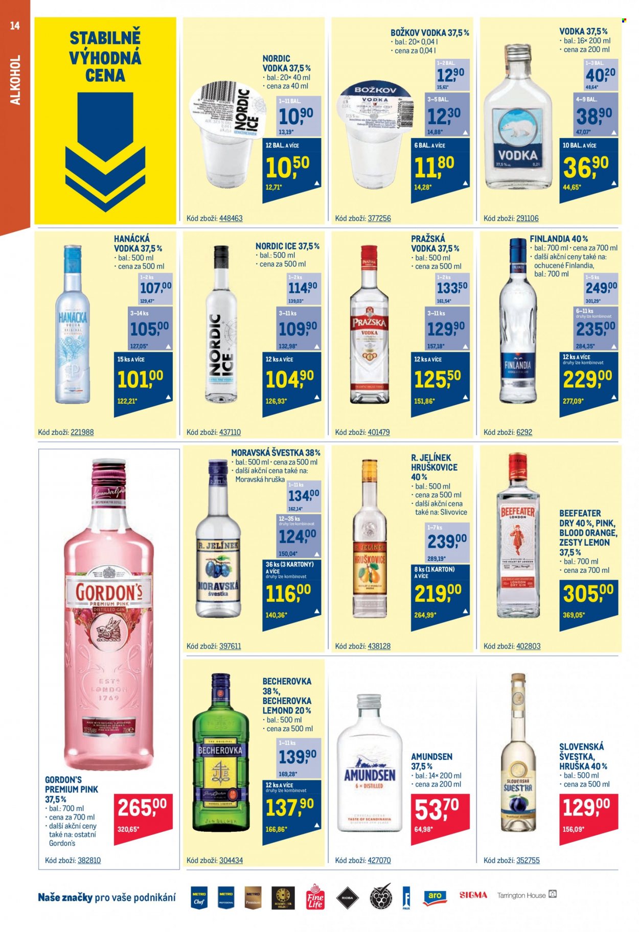 Leták MAKRO - 26.4.2023 - 9.5.2023. Strana 14