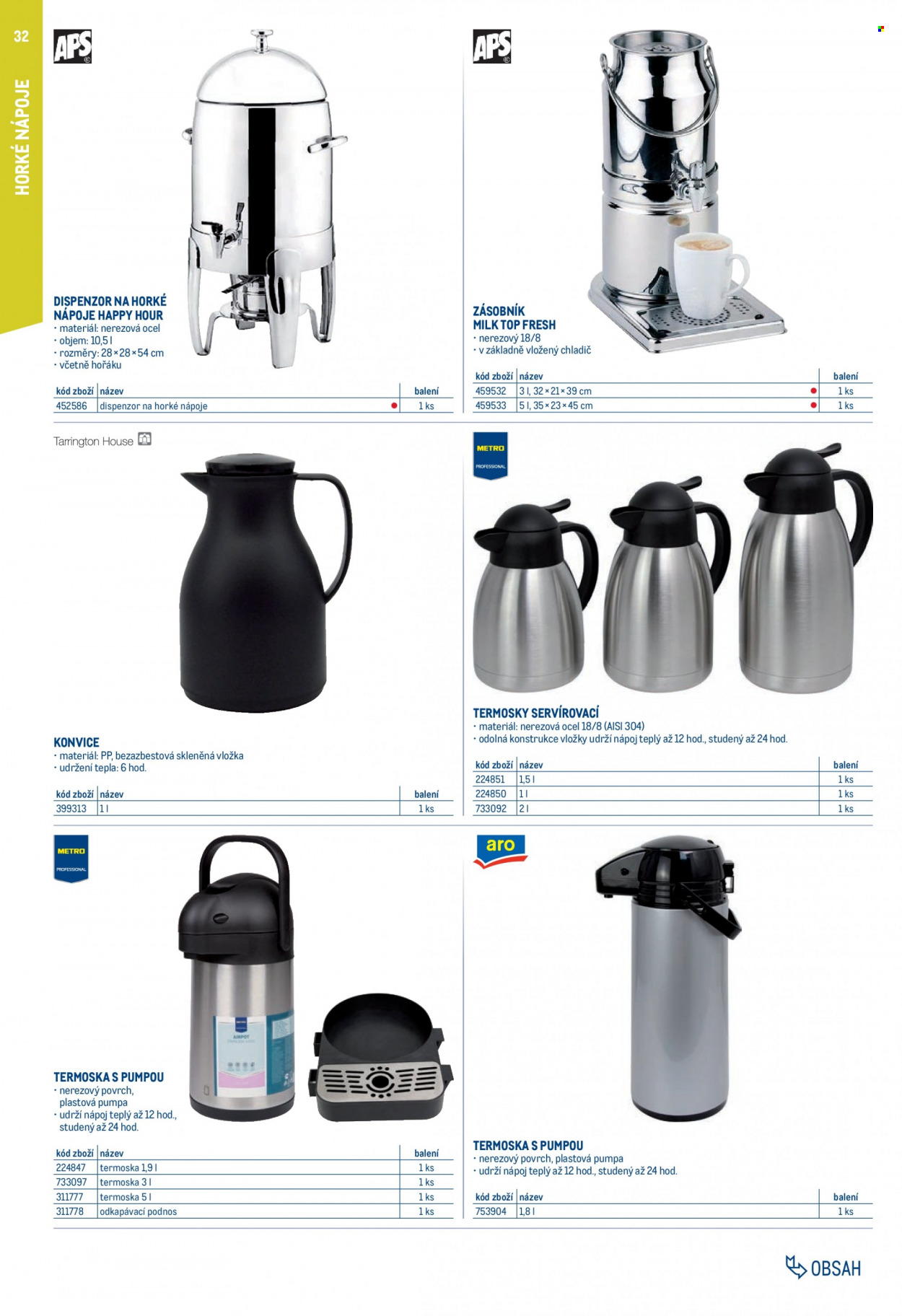 Leták MAKRO - 1.2.2023 - 31.1.2024. Strana 32