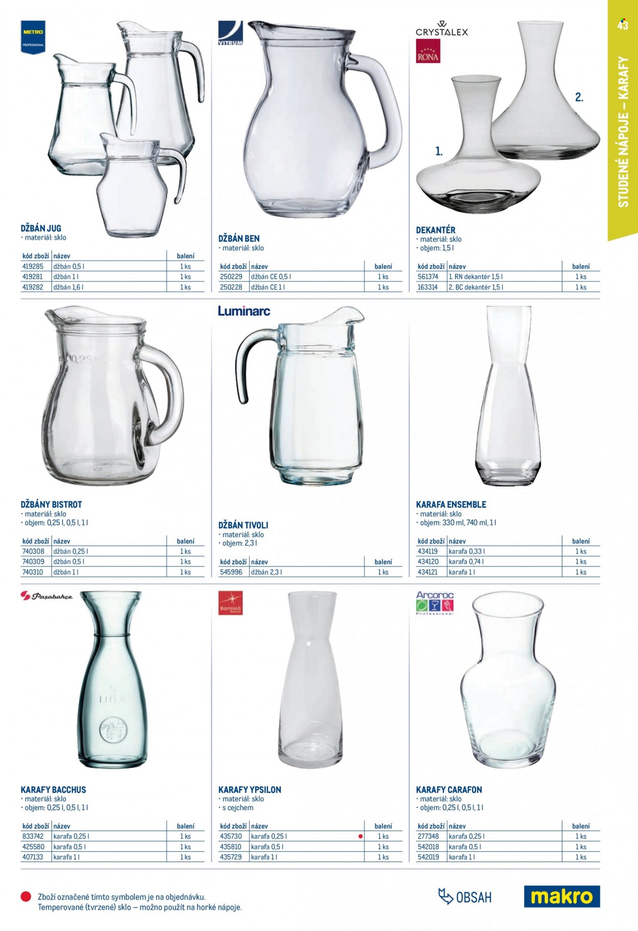 Leták MAKRO - 1.2.2023 - 31.1.2024. Strana 43