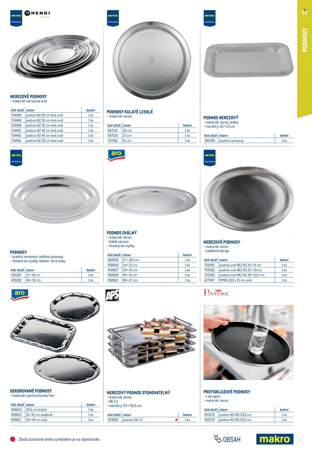 Leták MAKRO - 1.2.2023 - 31.1.2024. Strana 51