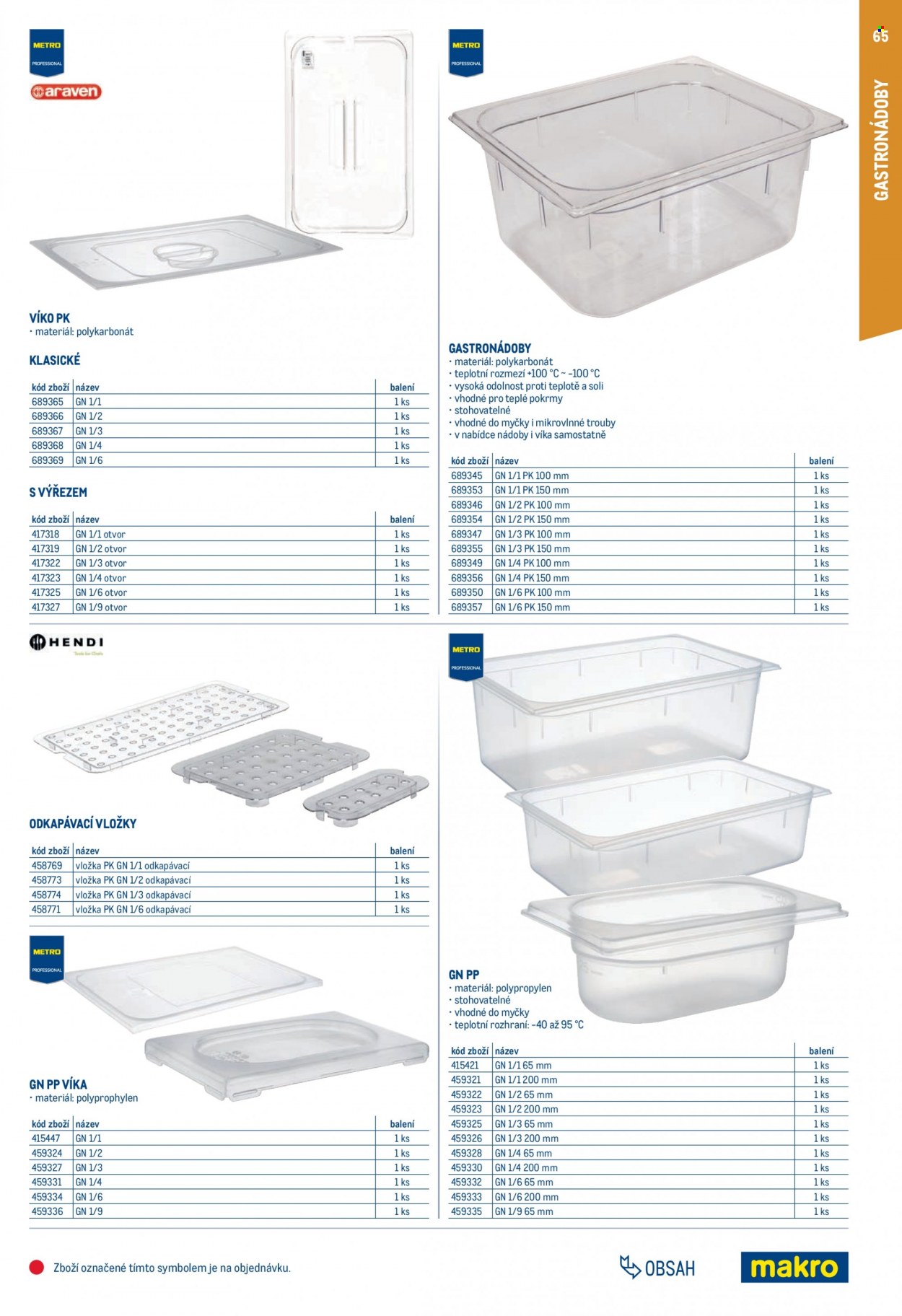 Leták MAKRO - 1.2.2023 - 31.1.2024. Strana 65