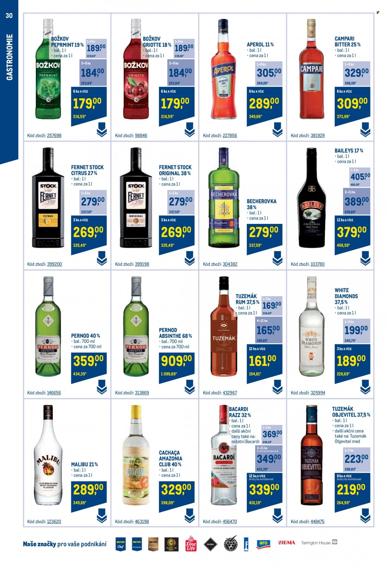 Leták MAKRO - 24.5.2023 - 1.8.2023. Strana 30