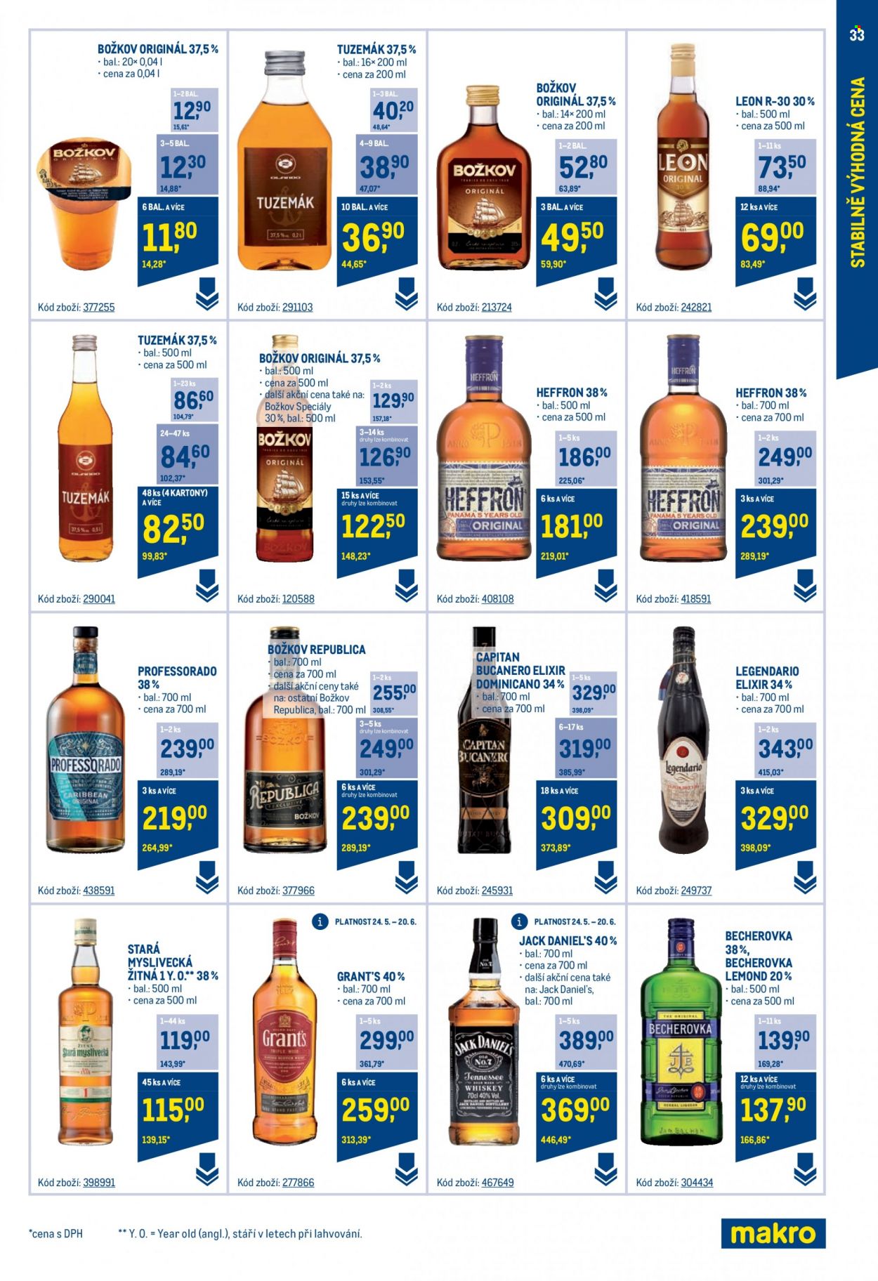 Leták MAKRO - 24.5.2023 - 1.8.2023. Strana 33