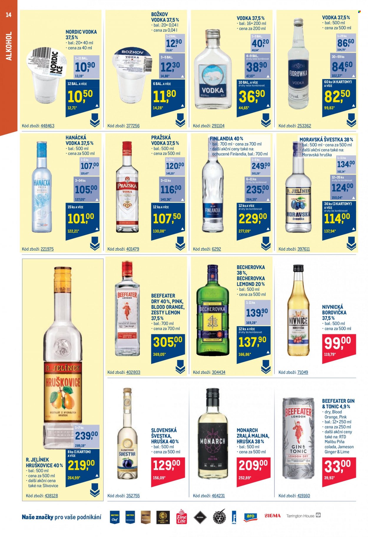 Leták MAKRO - 19.7.2023 - 1.8.2023. Strana 14