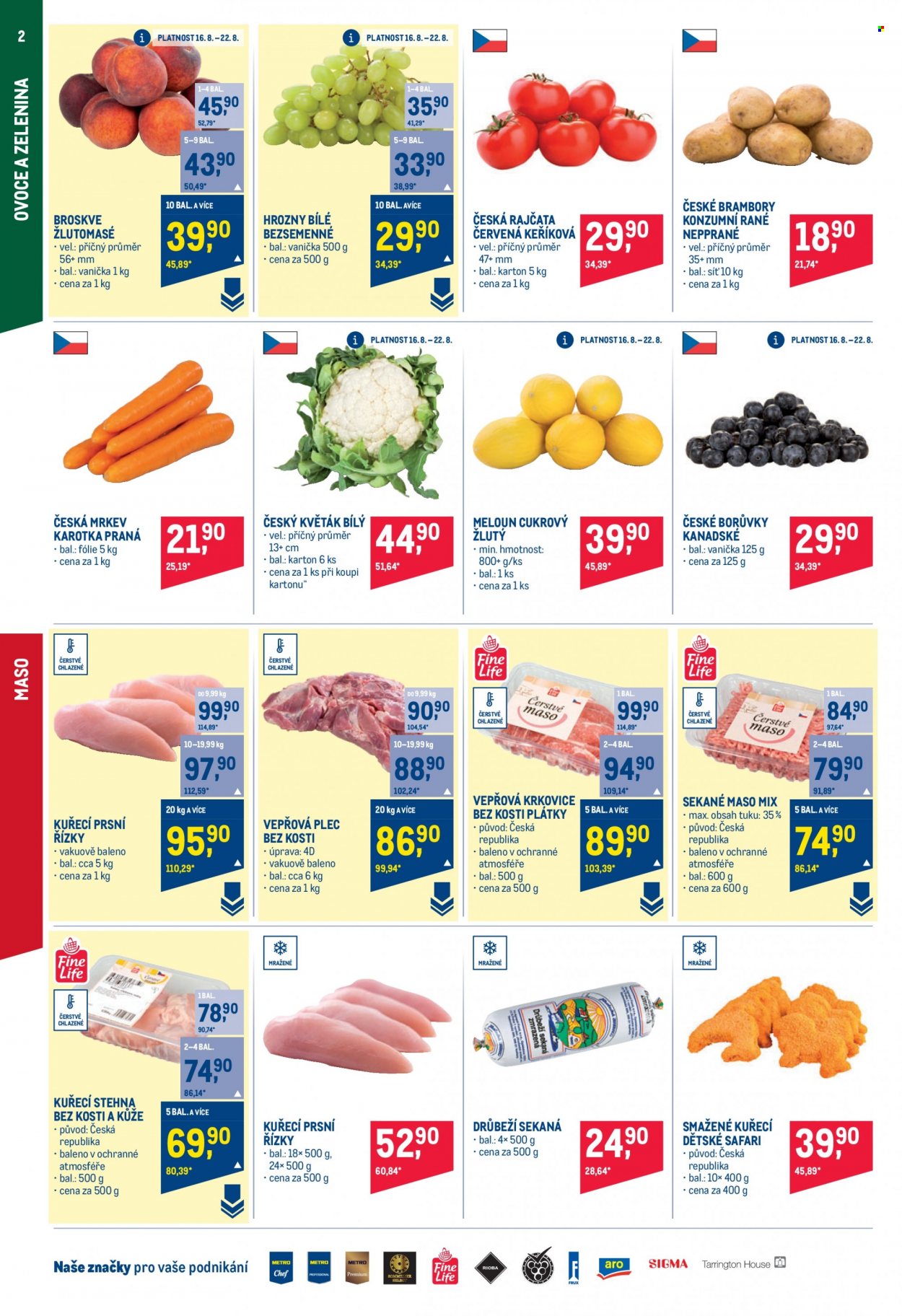 Leták MAKRO - 16.8.2023 - 29.8.2023. Strana 2