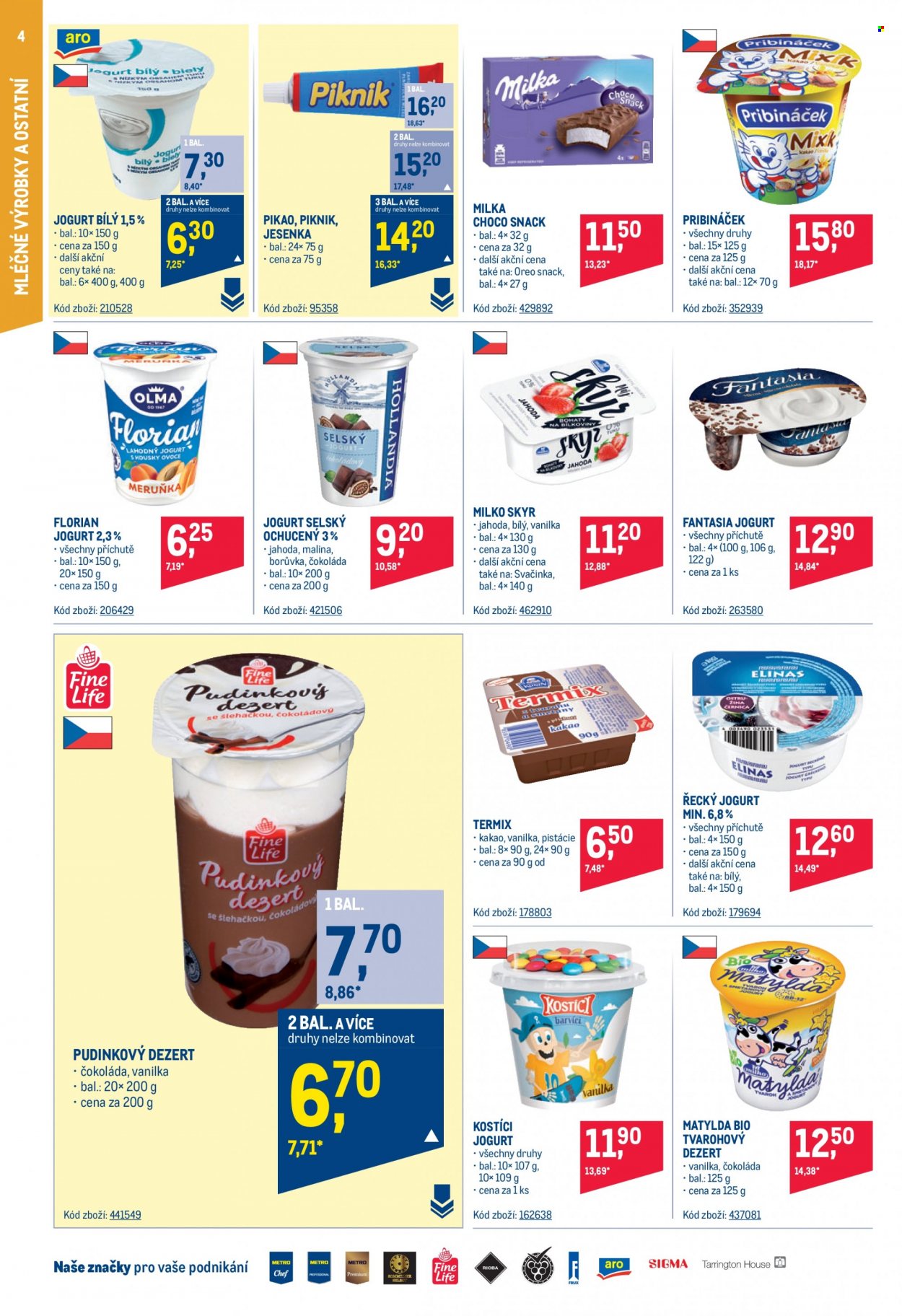 Leták MAKRO - 16.8.2023 - 29.8.2023. Strana 4