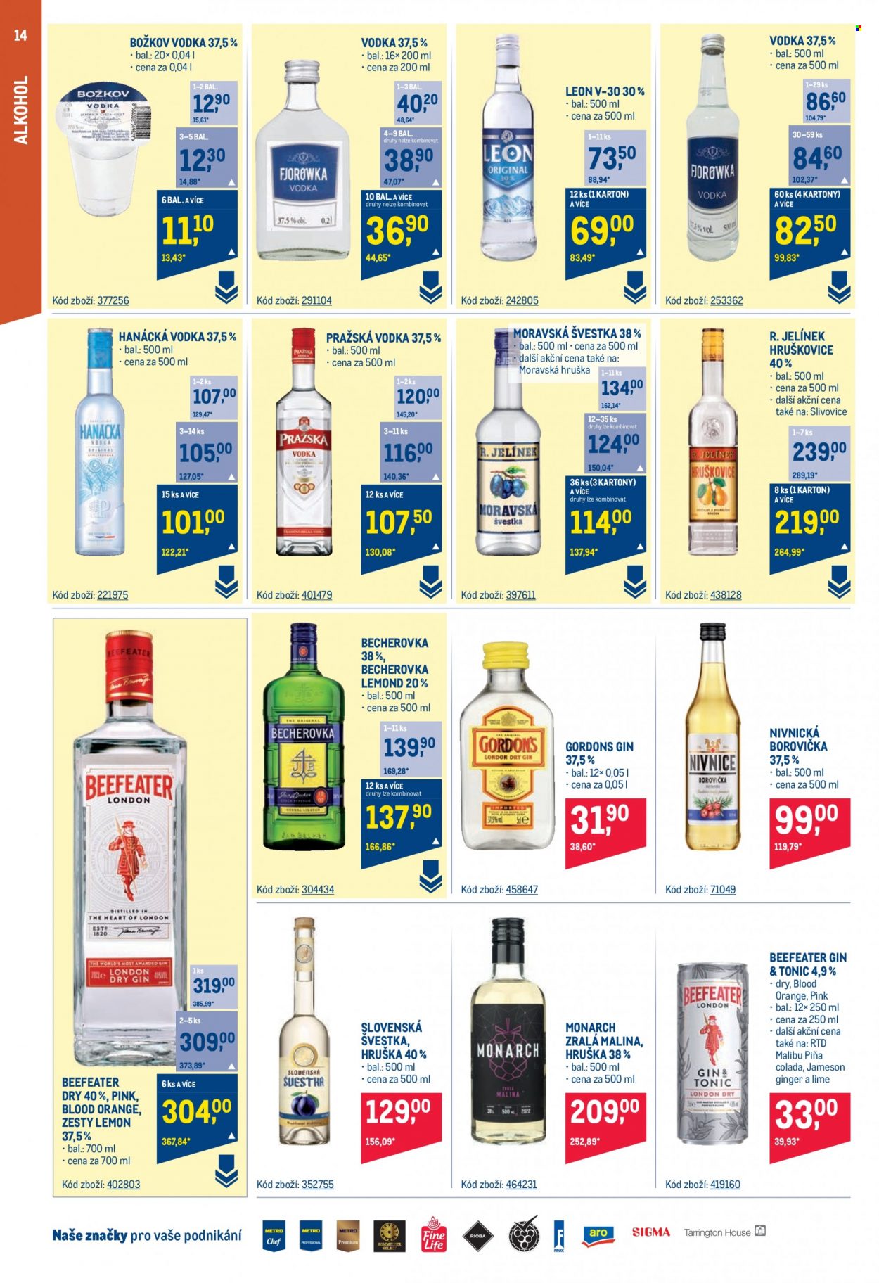 Leták MAKRO - 16.8.2023 - 29.8.2023. Strana 14