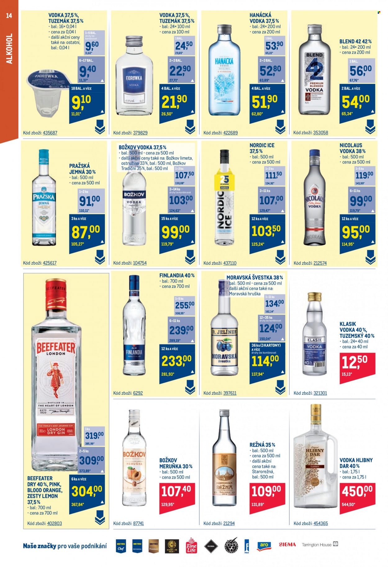 Leták MAKRO - 30.8.2023 - 12.9.2023. Strana 14
