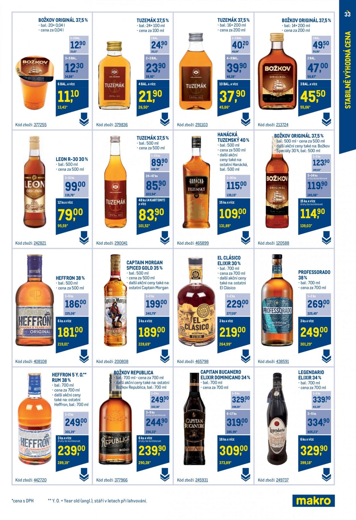 Leták MAKRO - 27.9.2023 - 21.11.2023. Strana 33