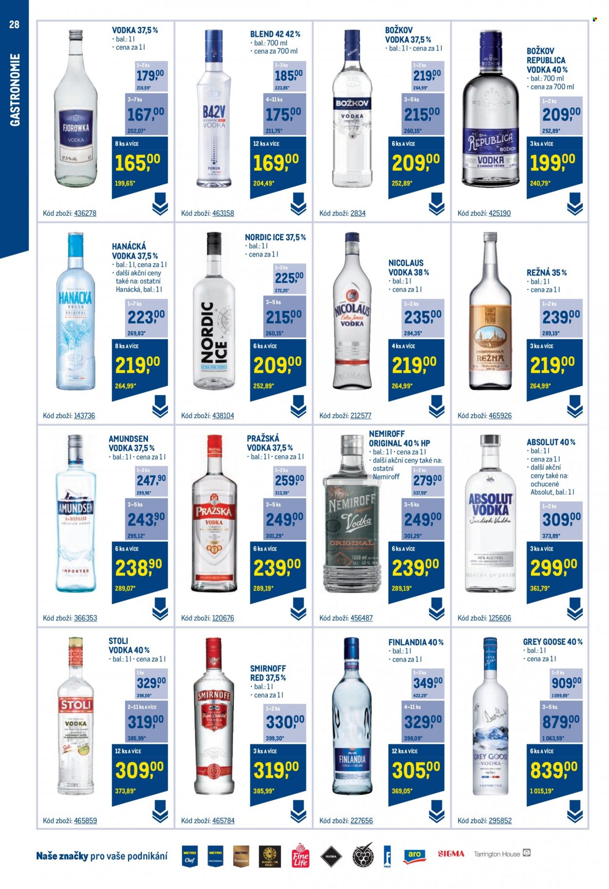 Leták MAKRO - 27.9.2023 - 21.11.2023. Strana 28