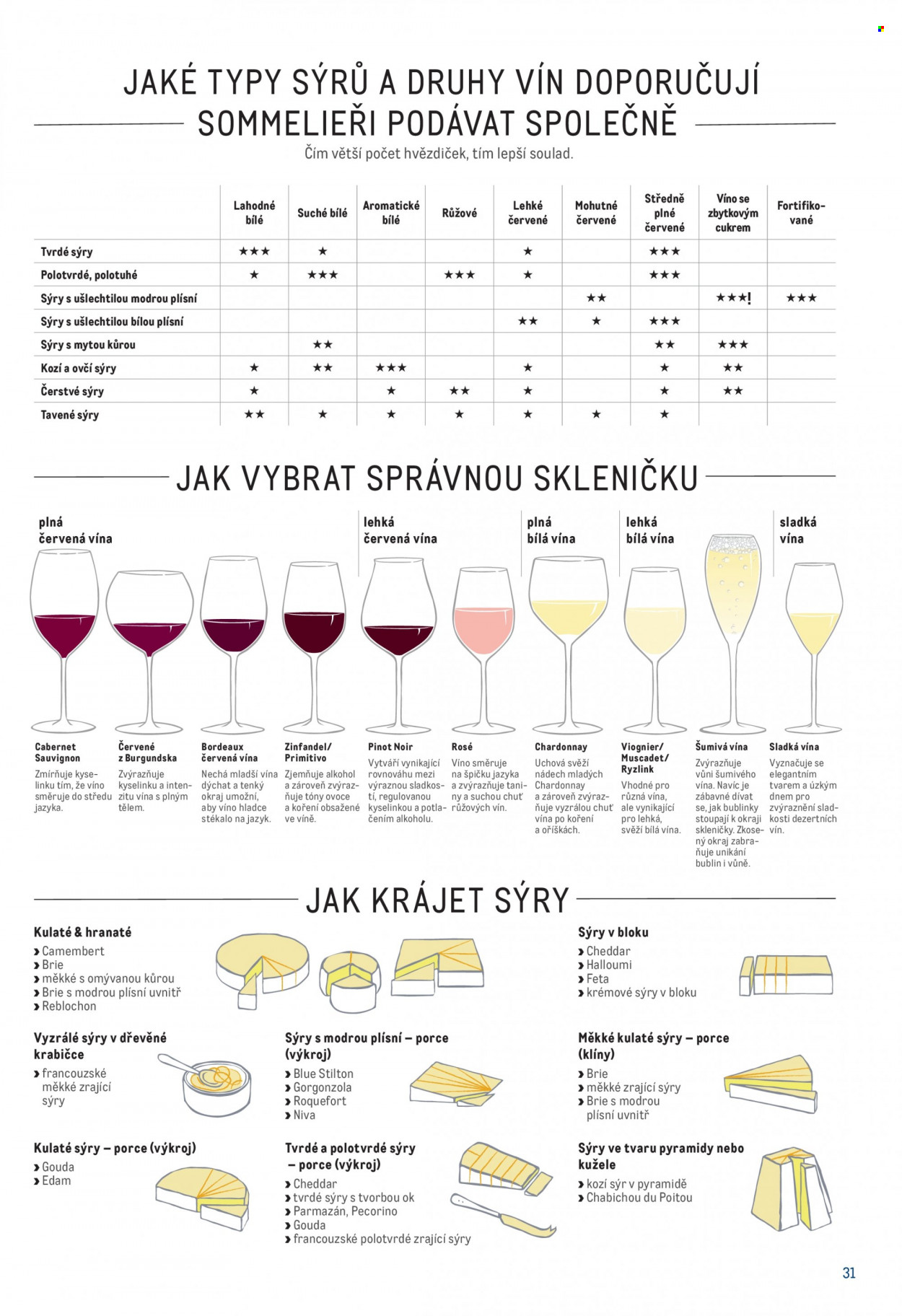Leták MAKRO - 27.9.2023 - 24.10.2023. Strana 31