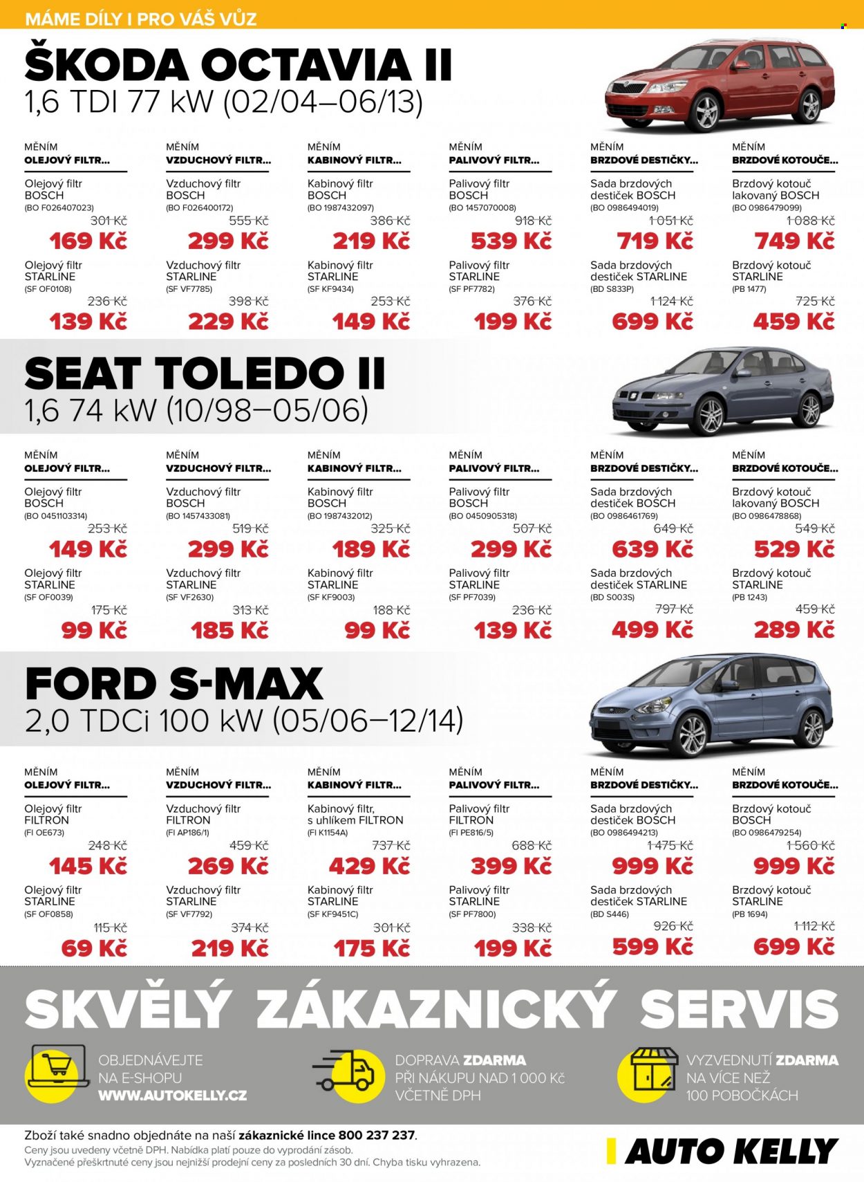 Leták AUTO KELLY - 3.10.2023 - 6.11.2023. Strana 12