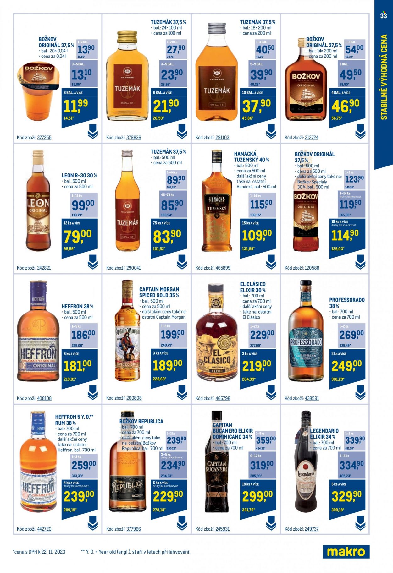 Leták MAKRO - 22.11.2023 - 30.1.2024. Strana 33