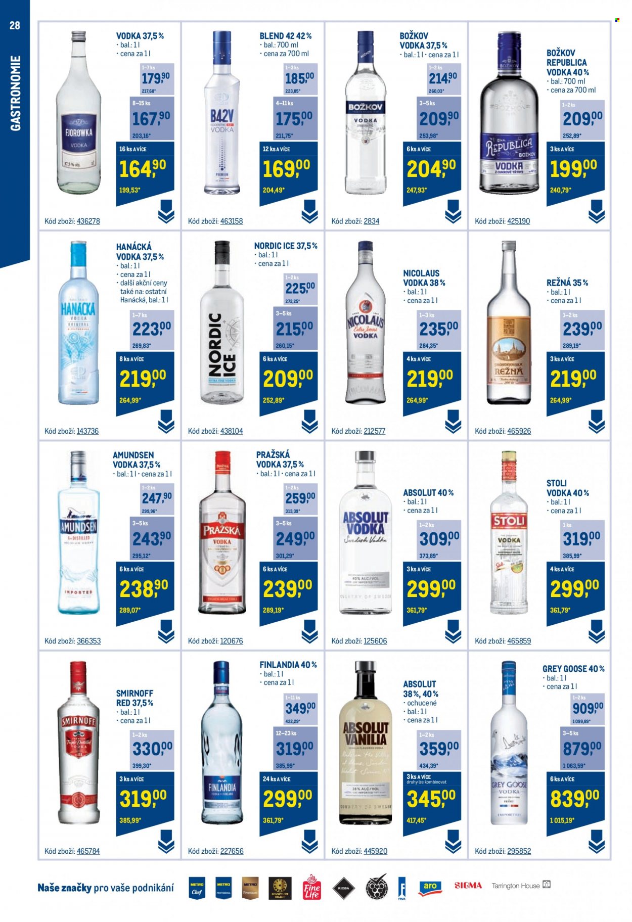 Leták MAKRO - 22.11.2023 - 30.1.2024. Strana 28