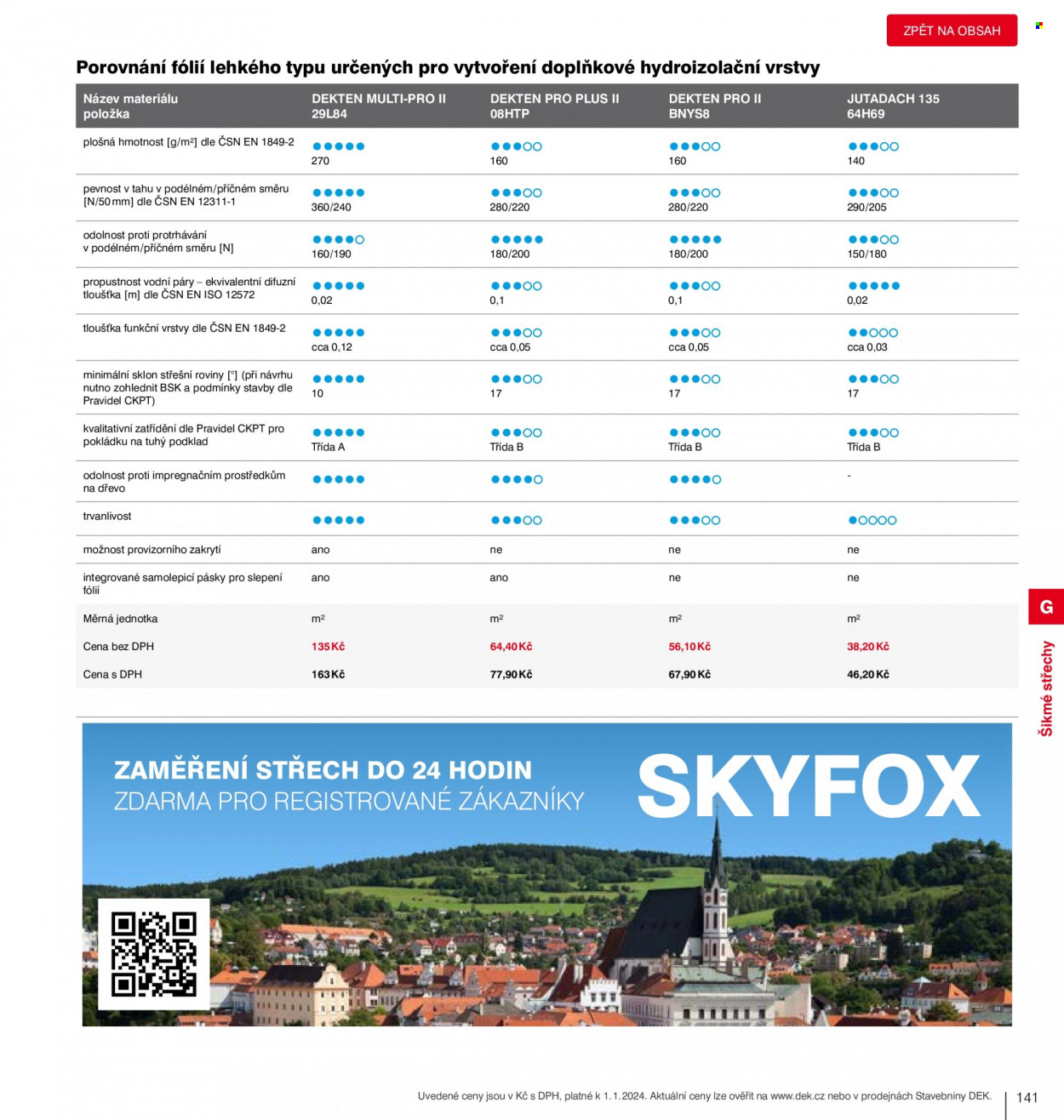 Leták DEK. Strana 143