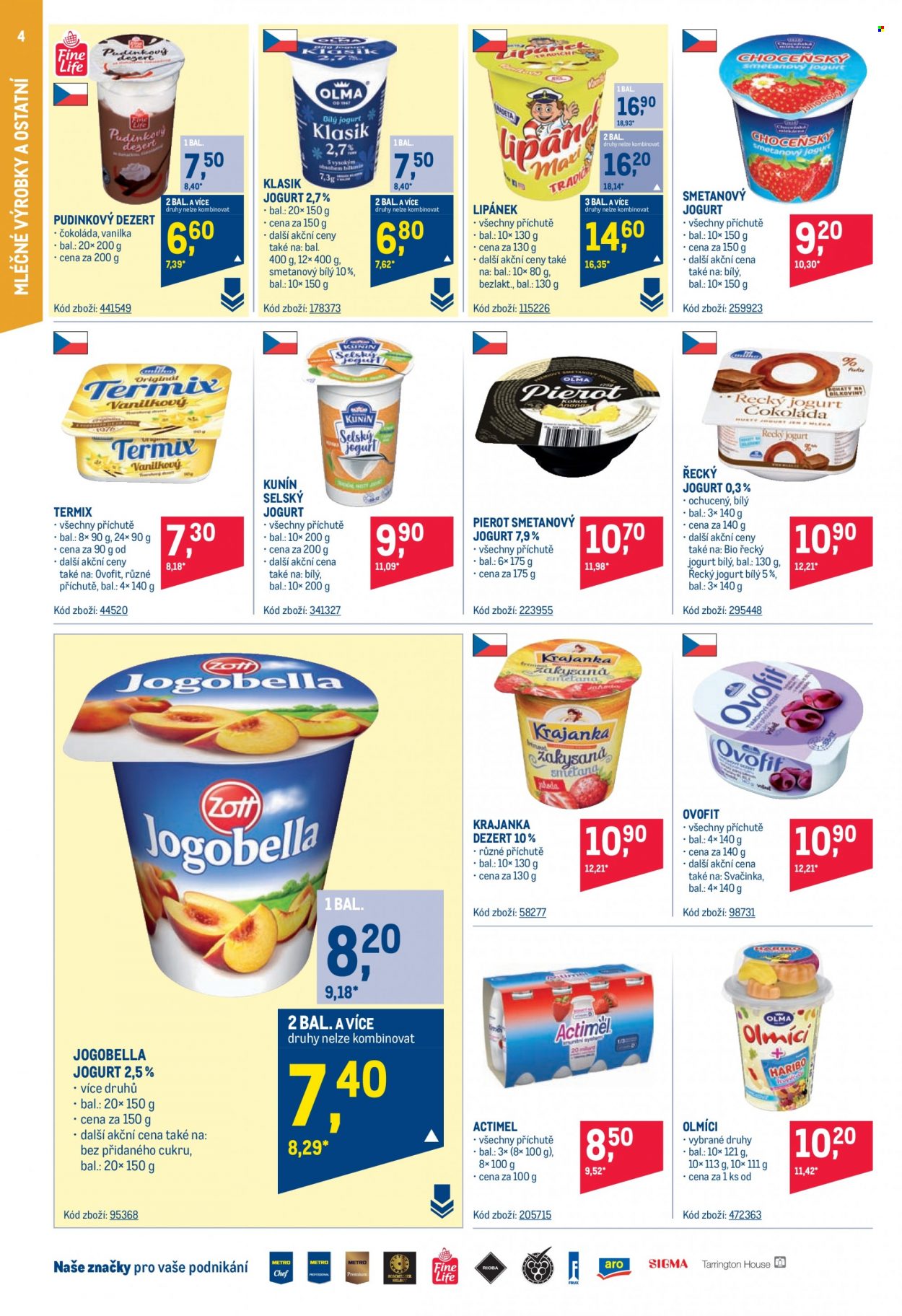 Leták MAKRO - 17.1.2024 - 30.1.2024. Strana 4