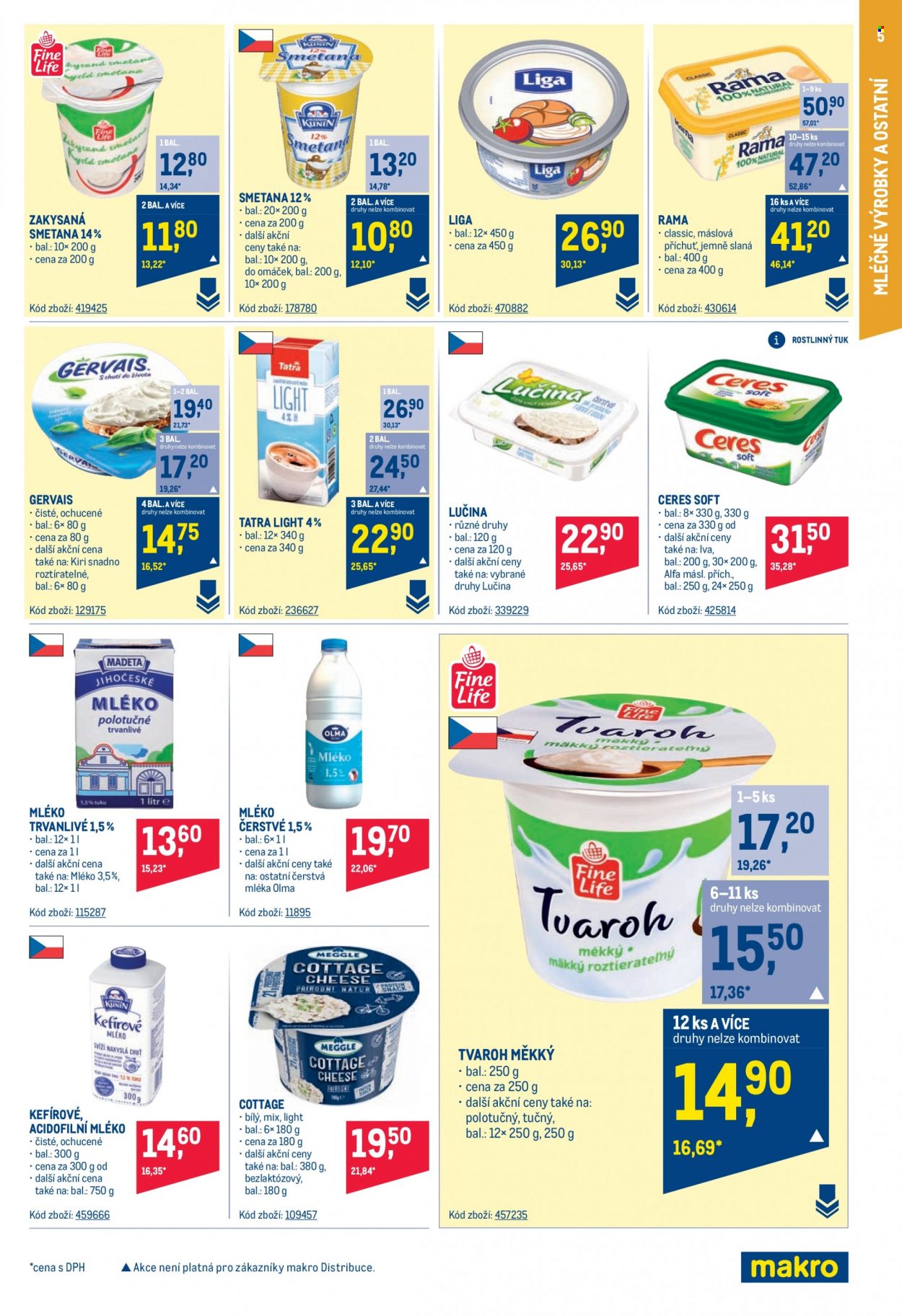 Leták MAKRO - 17.1.2024 - 30.1.2024. Strana 5
