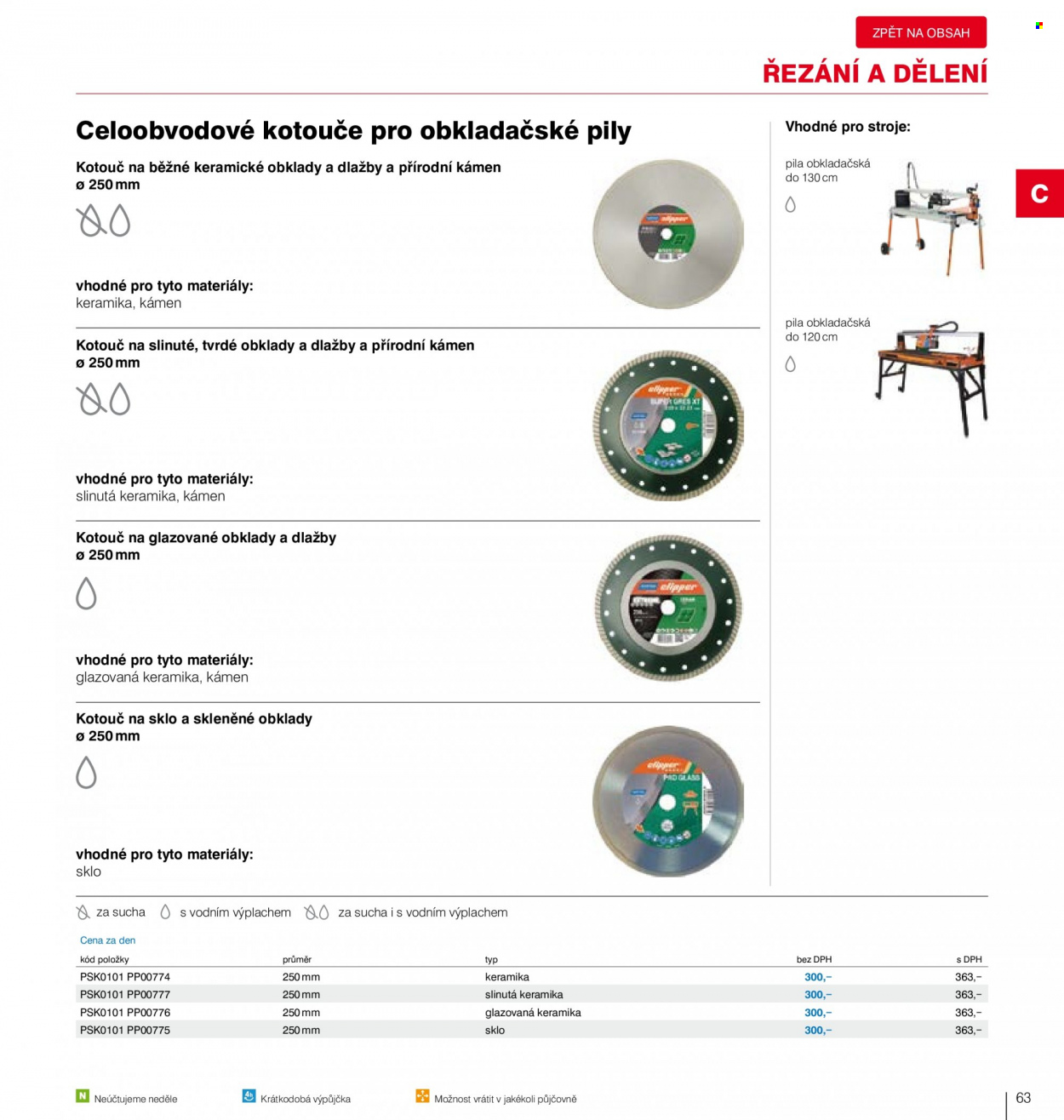 Leták DEK. Strana 65