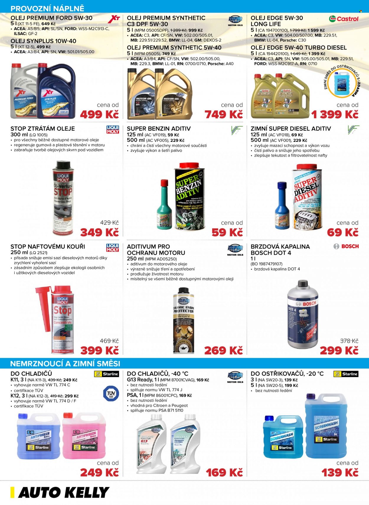 Leták AUTO KELLY - 23.1.2024 - 26.2.2024. Strana 8