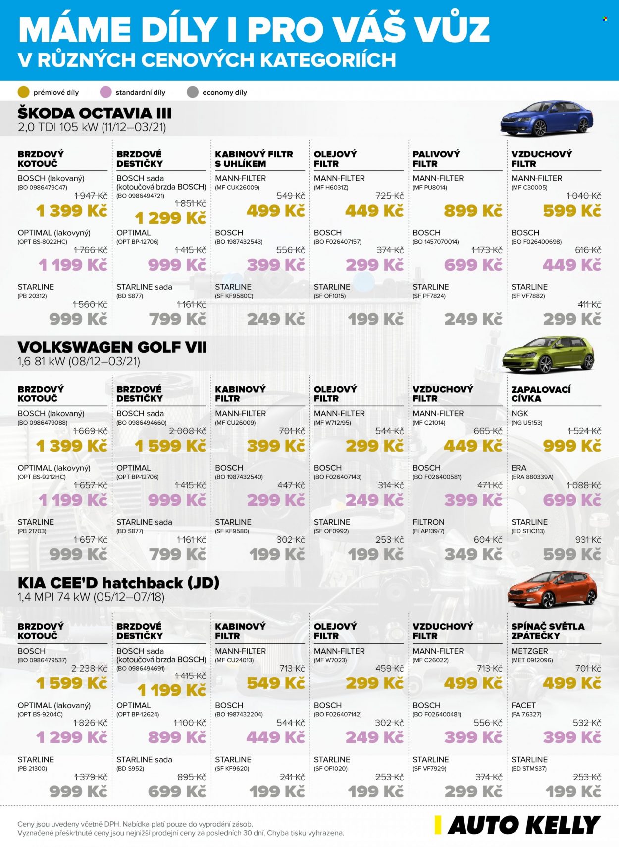 Leták AUTO KELLY - 23.1.2024 - 26.2.2024. Strana 12