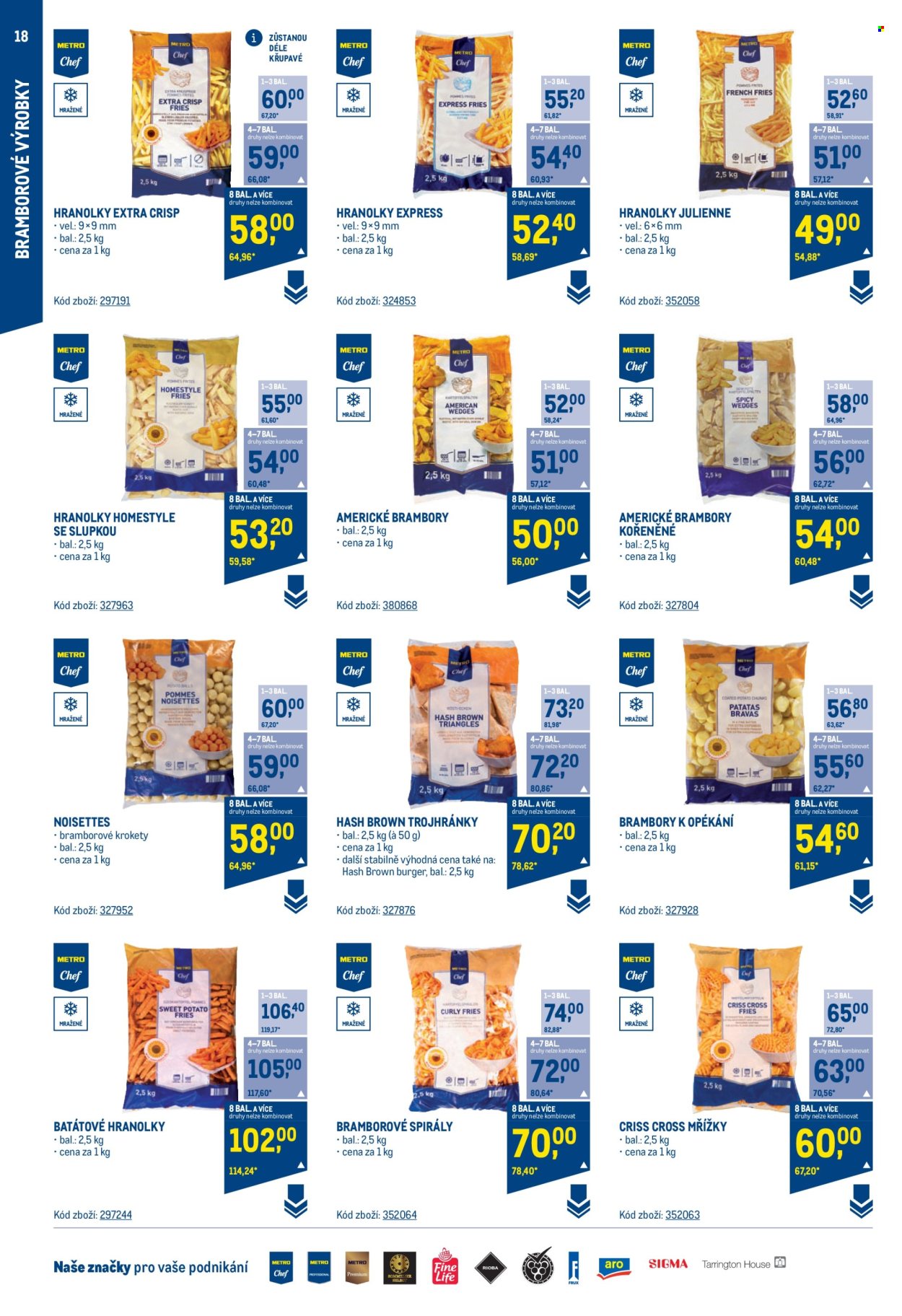 Leták MAKRO - 31.1.2024 - 27.2.2024. Strana 18
