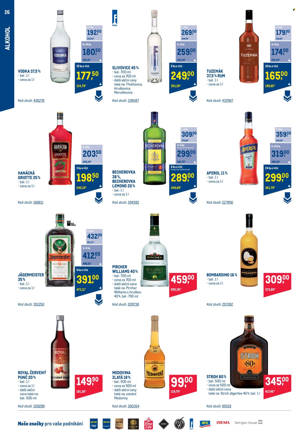 Leták MAKRO - 31.1.2024 - 27.2.2024. Strana 26