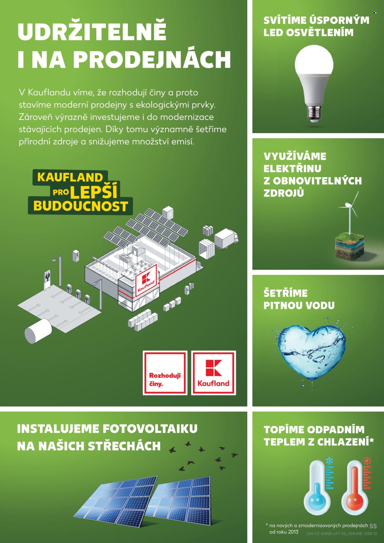 Leták Kaufland - 31.1.2024 - 6.2.2024. Strana 55