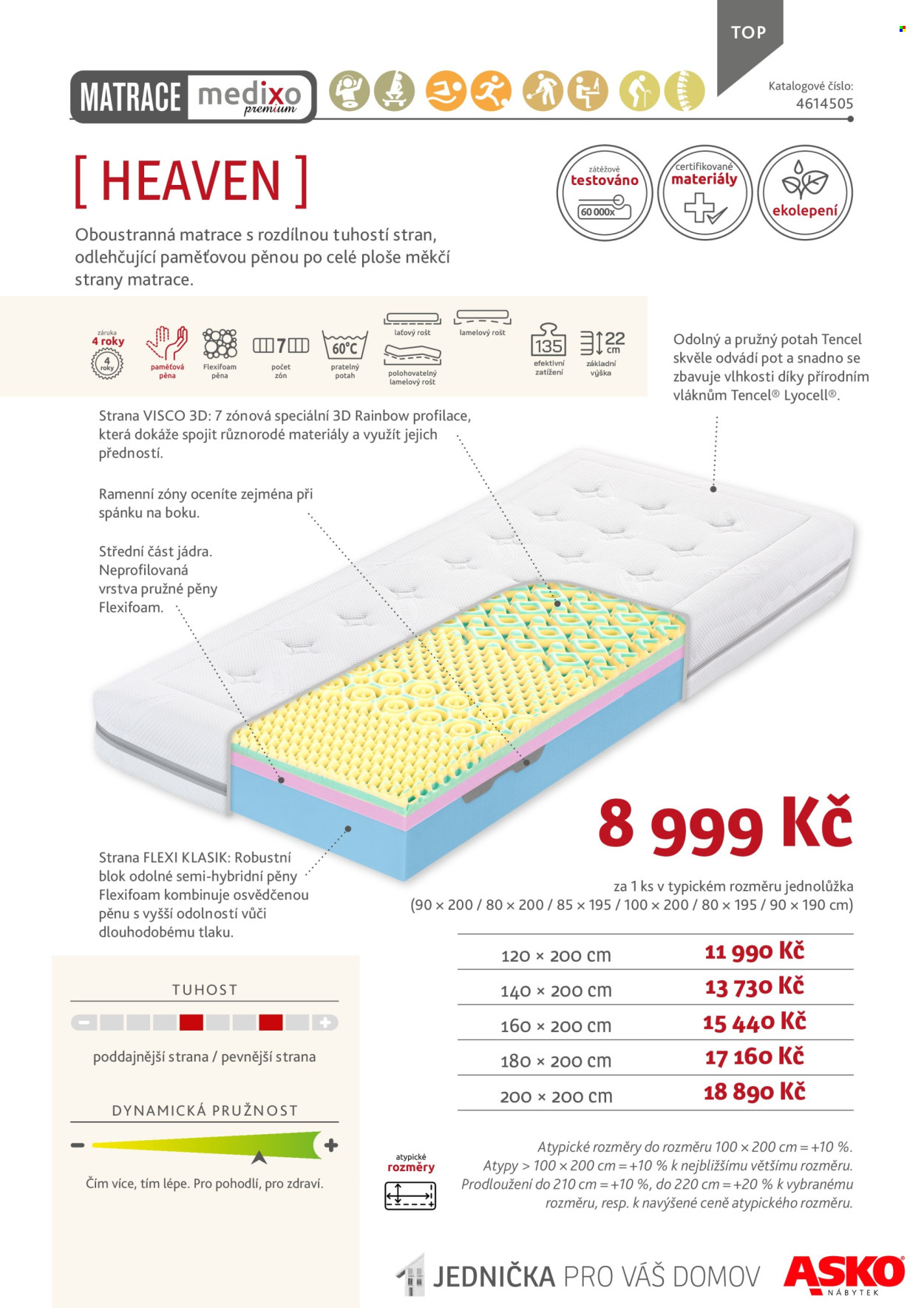 Leták ASKO - 6.11.2023 - 29.2.2024. Strana 33