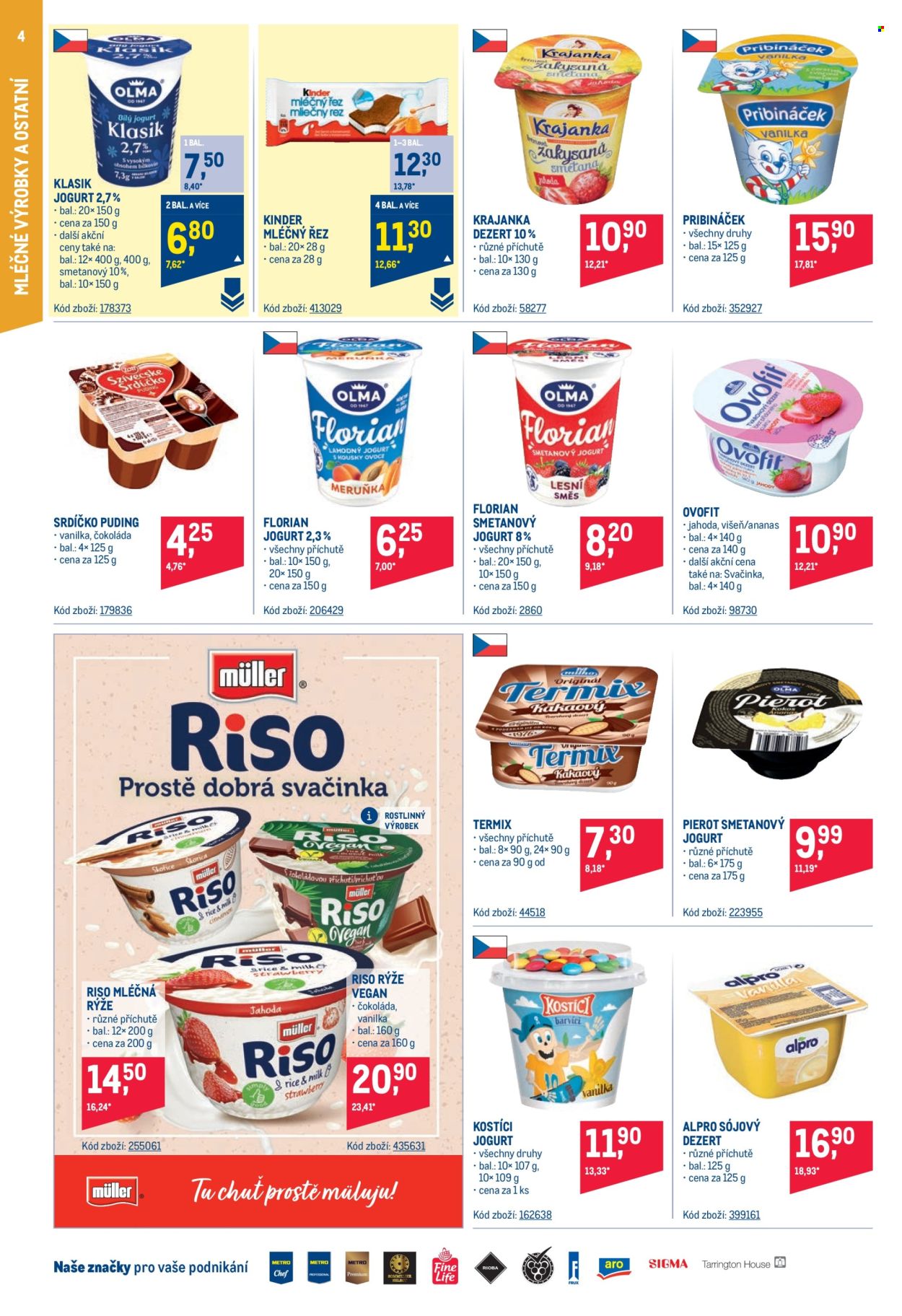 Leták MAKRO - 28.2.2024 - 12.3.2024. Strana 4