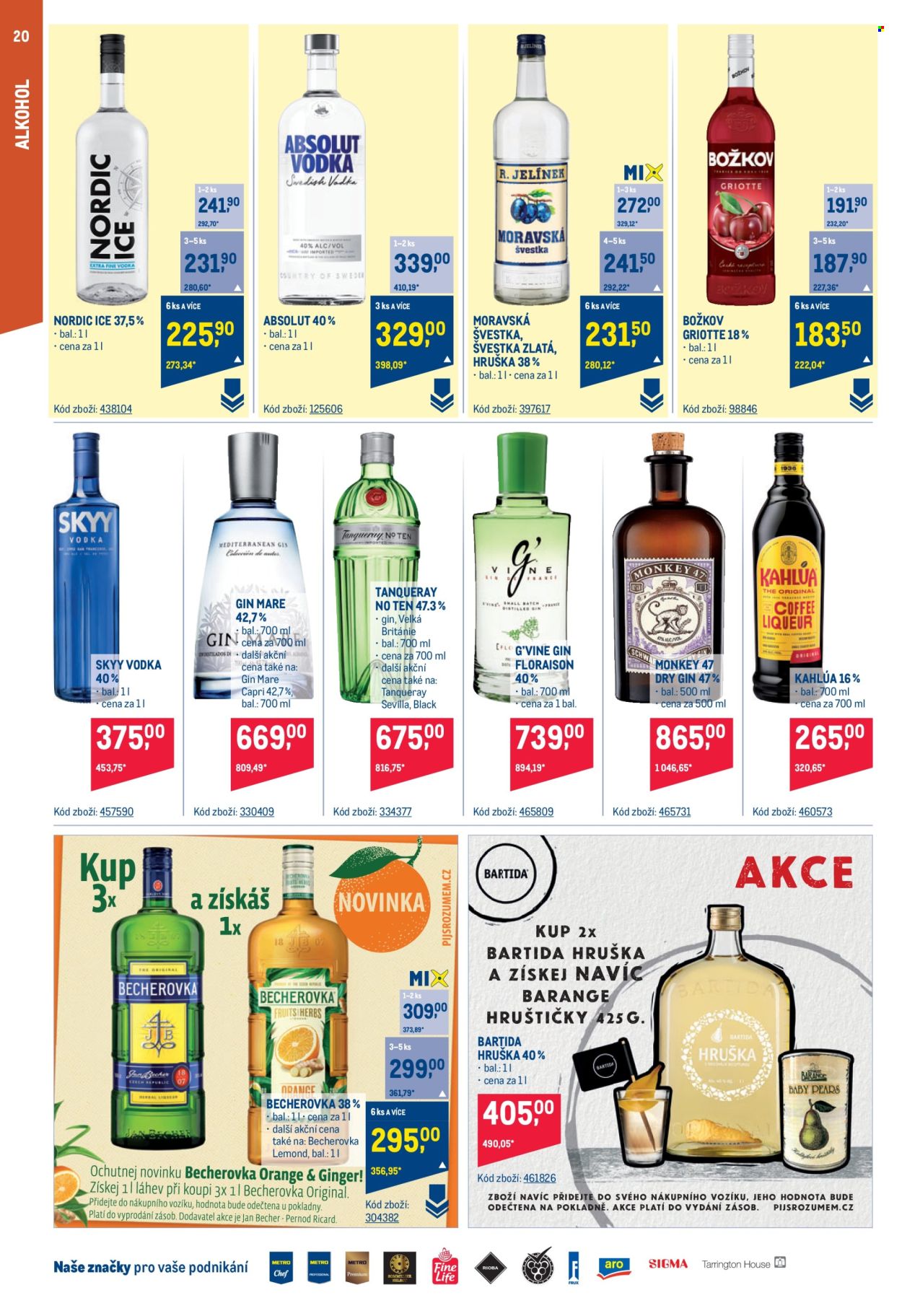 Leták MAKRO - 28.2.2024 - 12.3.2024. Strana 20