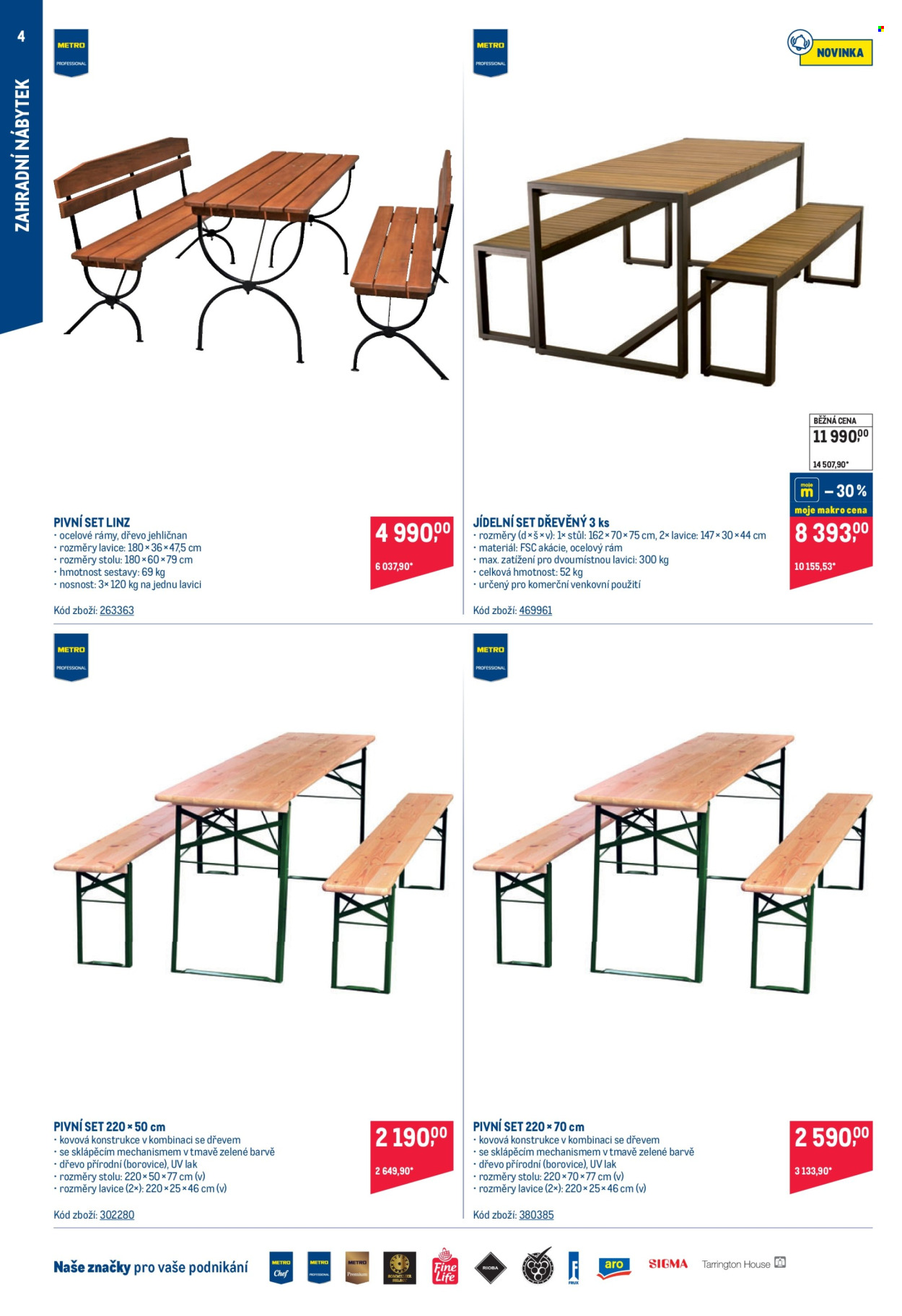 Leták MAKRO - 13.3.2024 - 9.4.2024. Strana 4