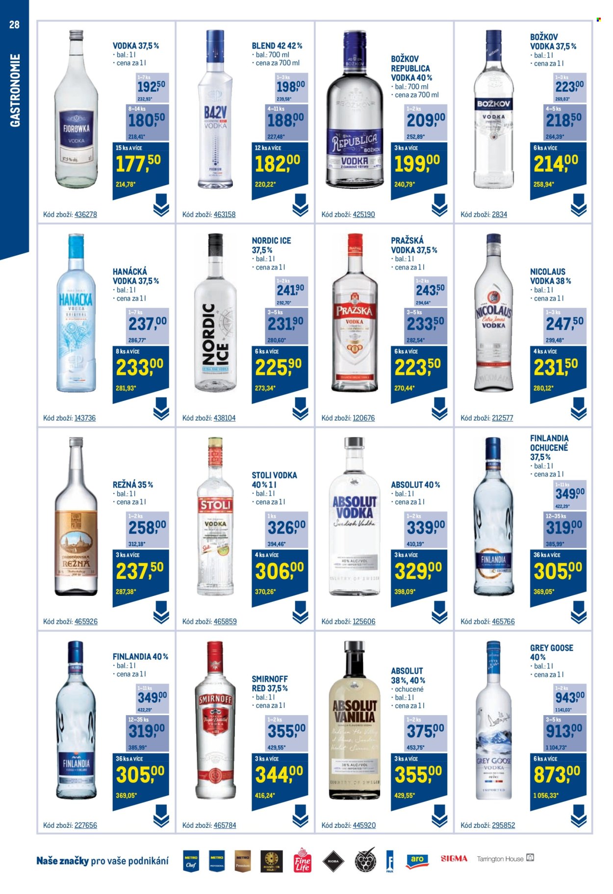 Leták MAKRO - 27.3.2024 - 21.5.2024. Strana 28