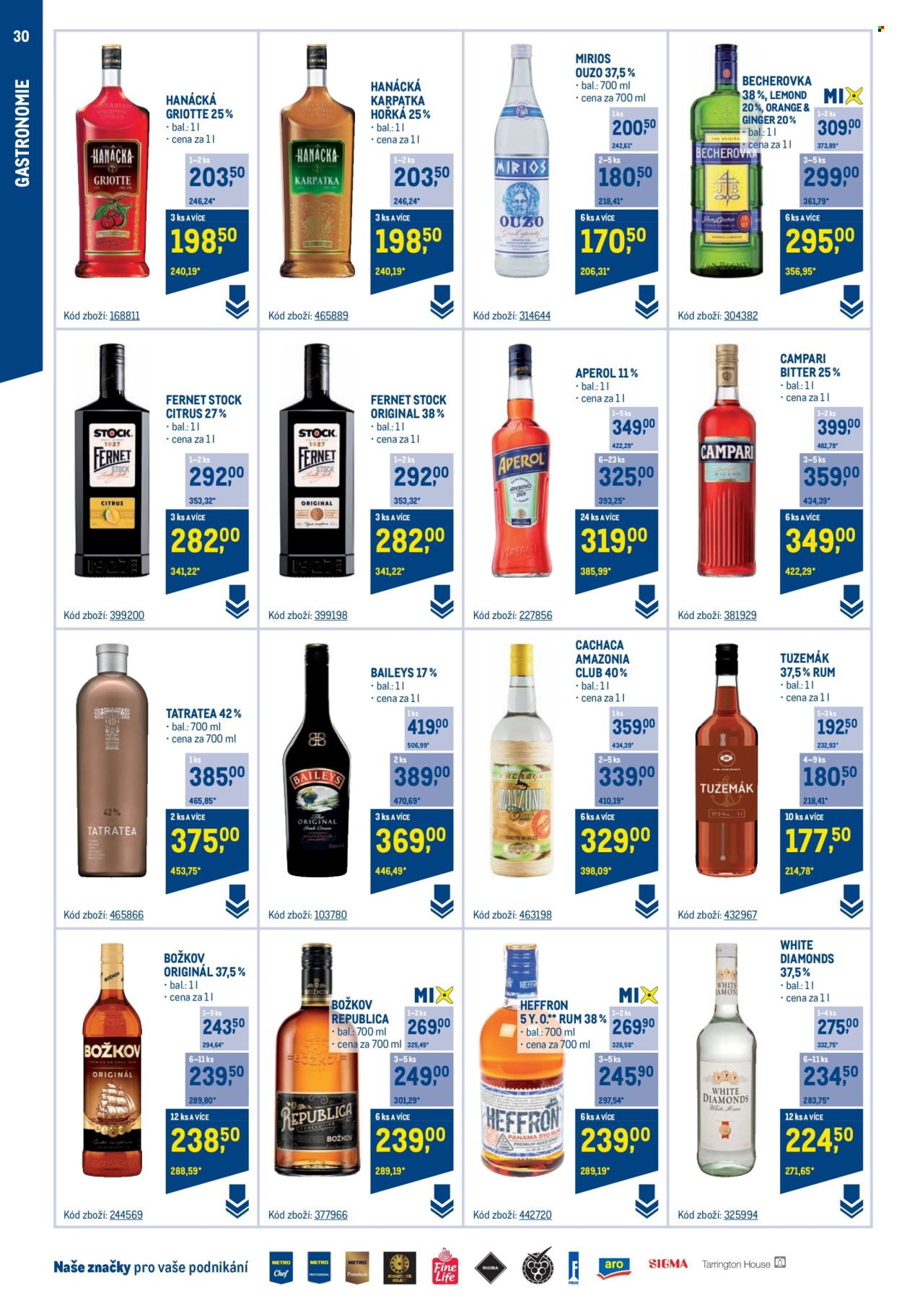 Leták MAKRO - 27.3.2024 - 21.5.2024. Strana 30