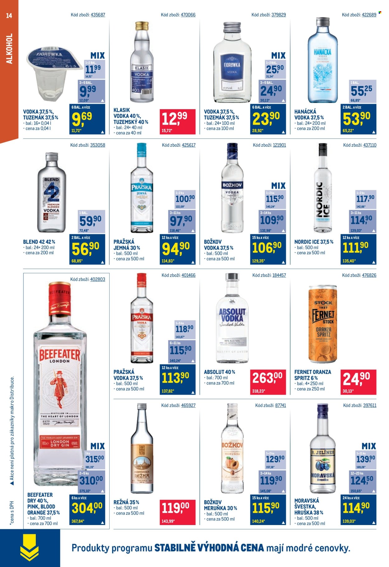 Leták MAKRO - 19.6.2024 - 2.7.2024. Strana 14