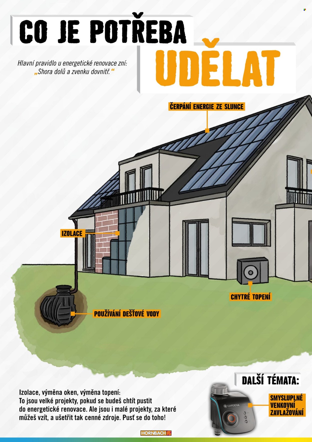 Leták HORNBACH. Strana 2