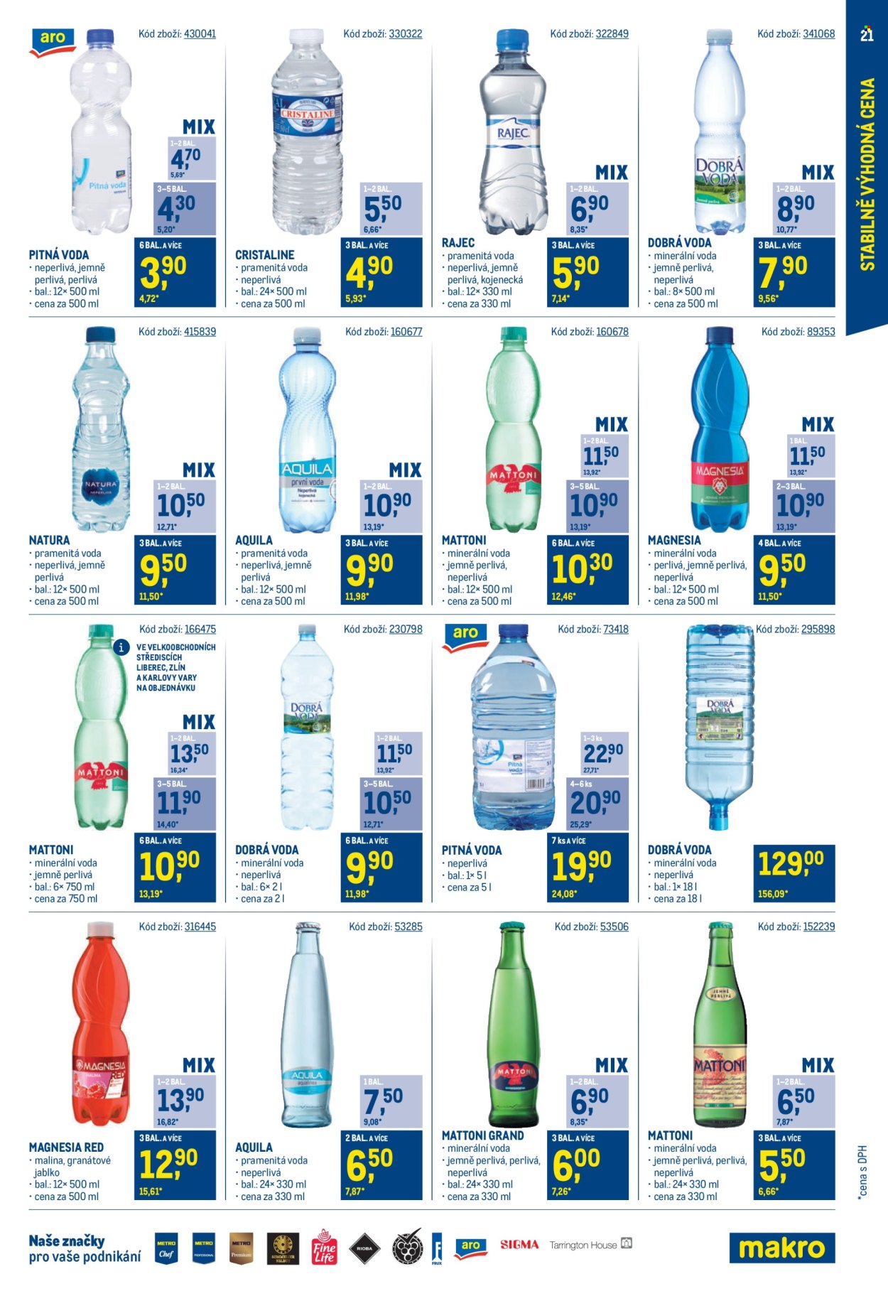 Leták MAKRO - 31.7.2024 - 24.9.2024. Strana 21