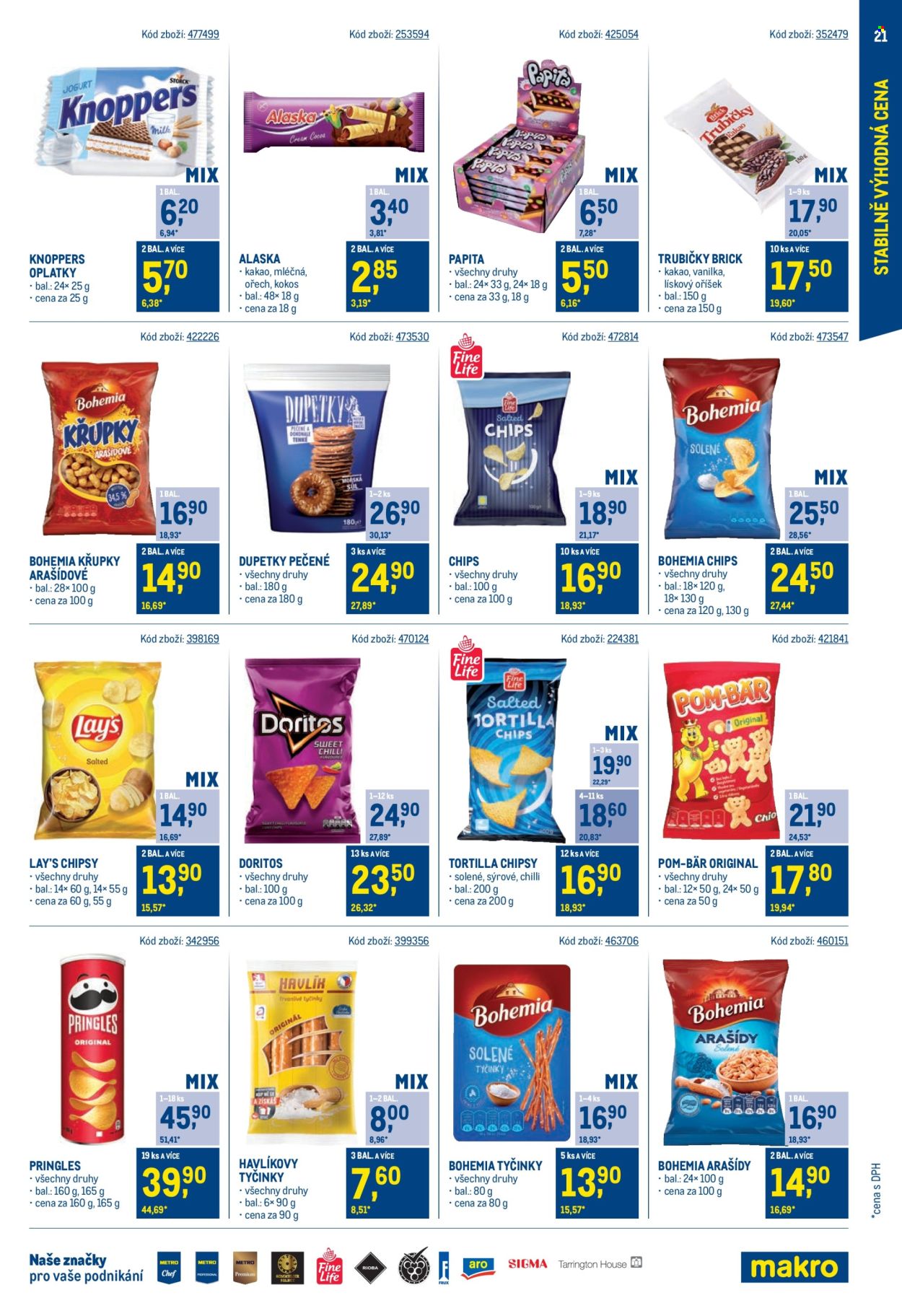 Leták MAKRO - 31.7.2024 - 24.9.2024. Strana 21