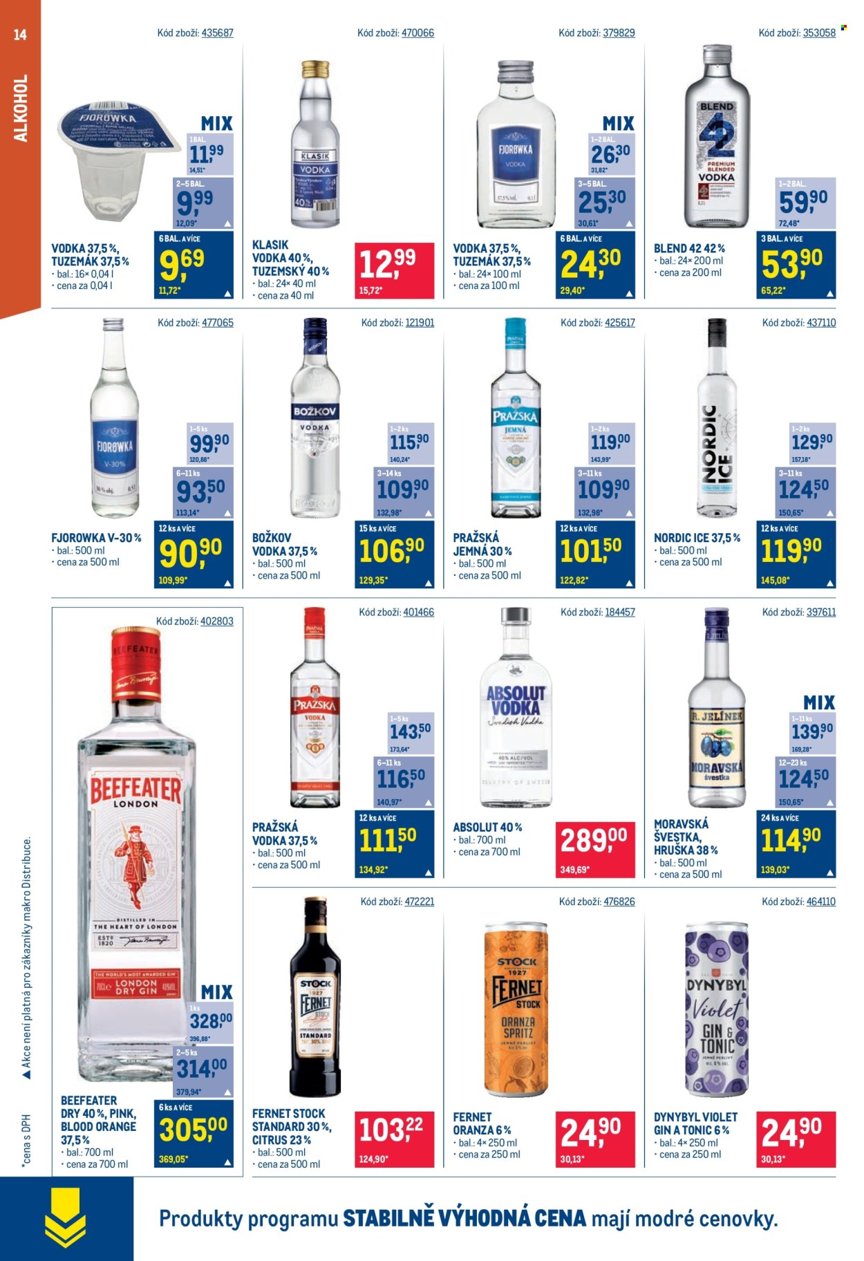 Leták MAKRO - 14.8.2024 - 27.8.2024. Strana 14
