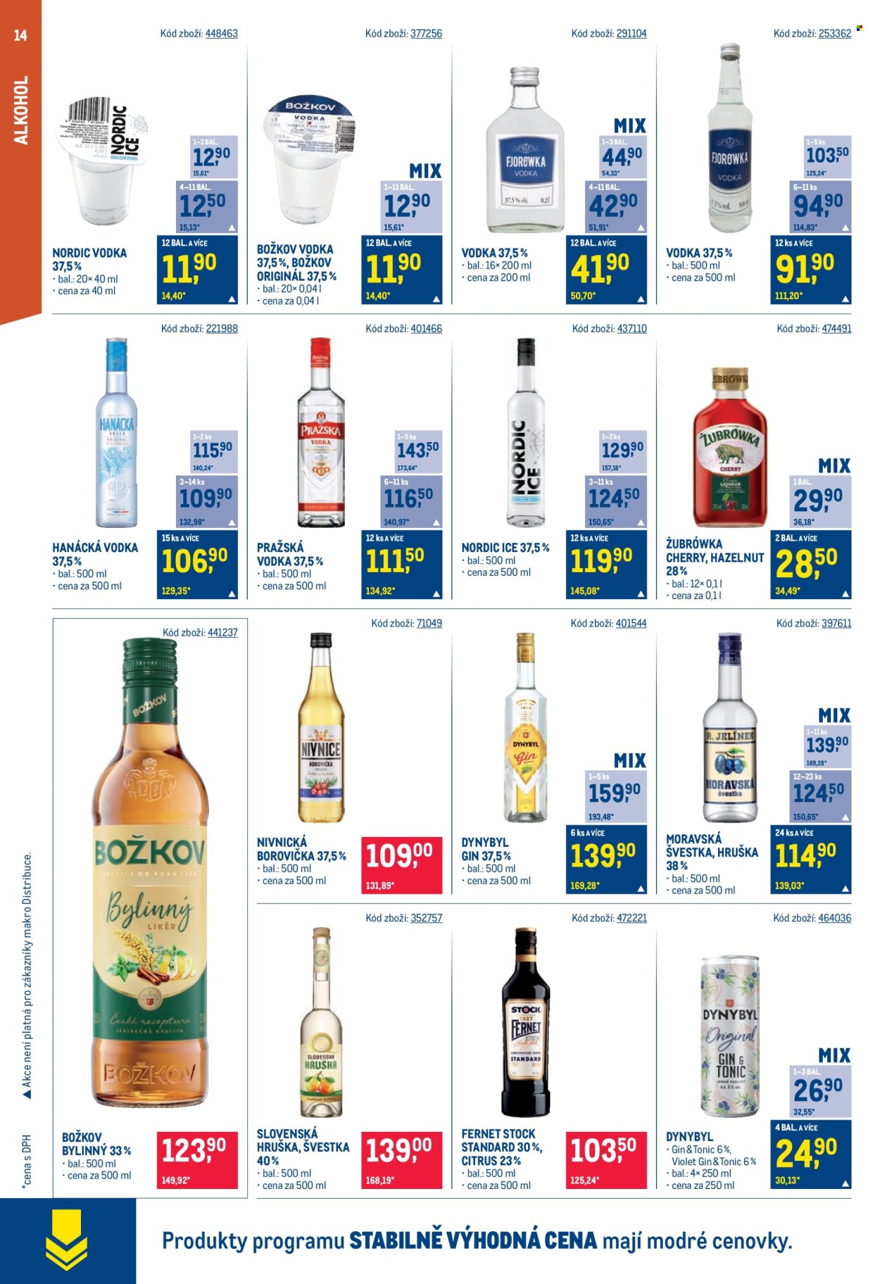 Leták MAKRO - 28.8.2024 - 10.9.2024. Strana 14