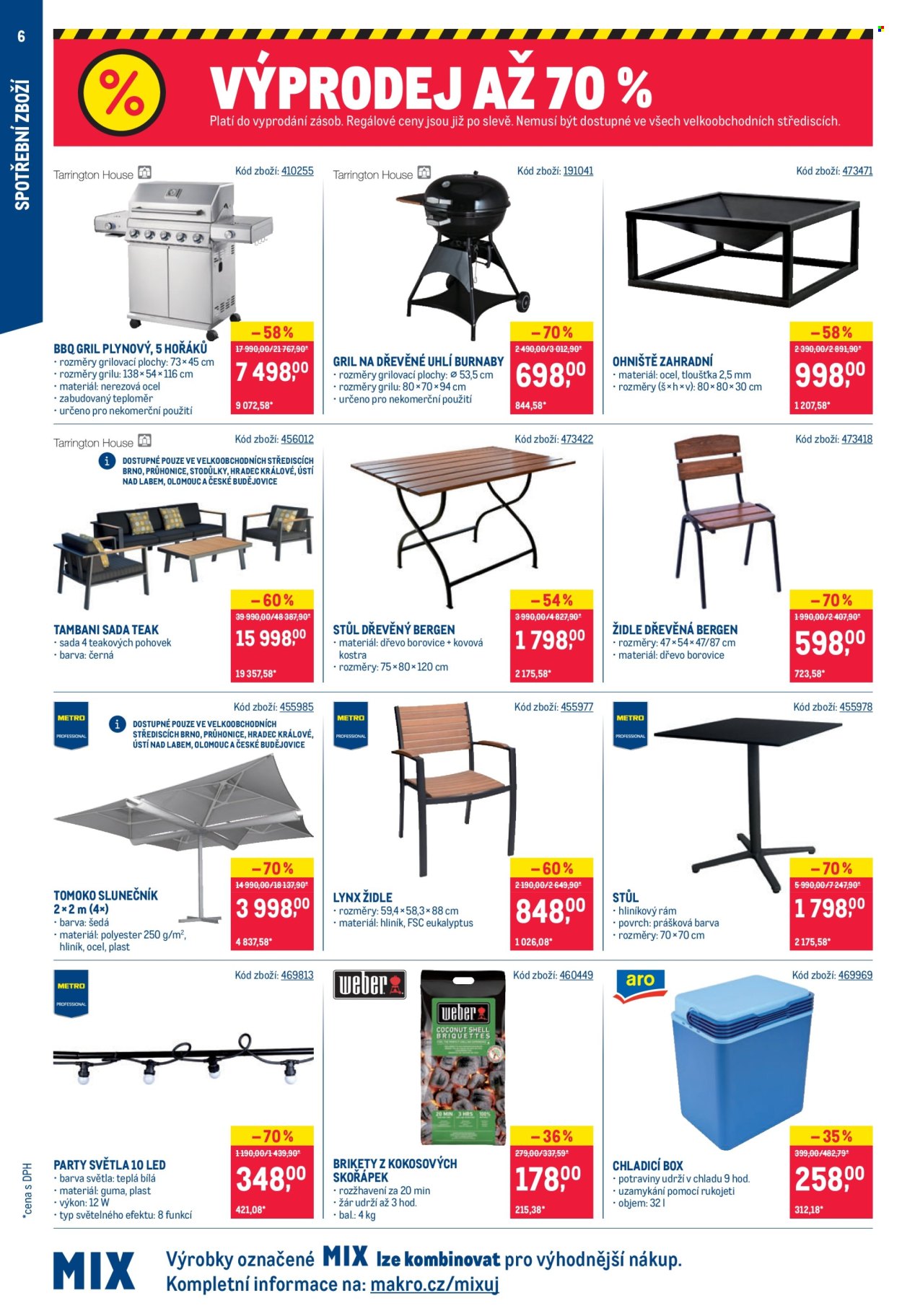 Leták MAKRO - 28.8.2024 - 10.9.2024. Strana 6
