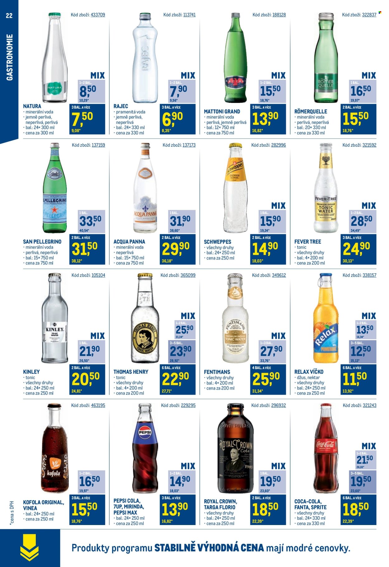 Leták MAKRO - 25.9.2024 - 19.11.2024. Strana 22