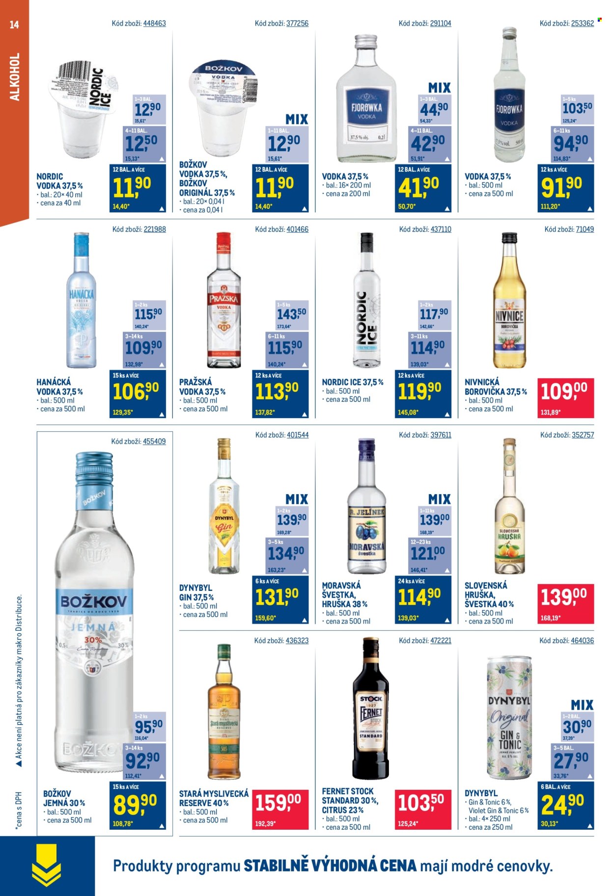 Leták MAKRO - 25.9.2024 - 8.10.2024. Strana 14