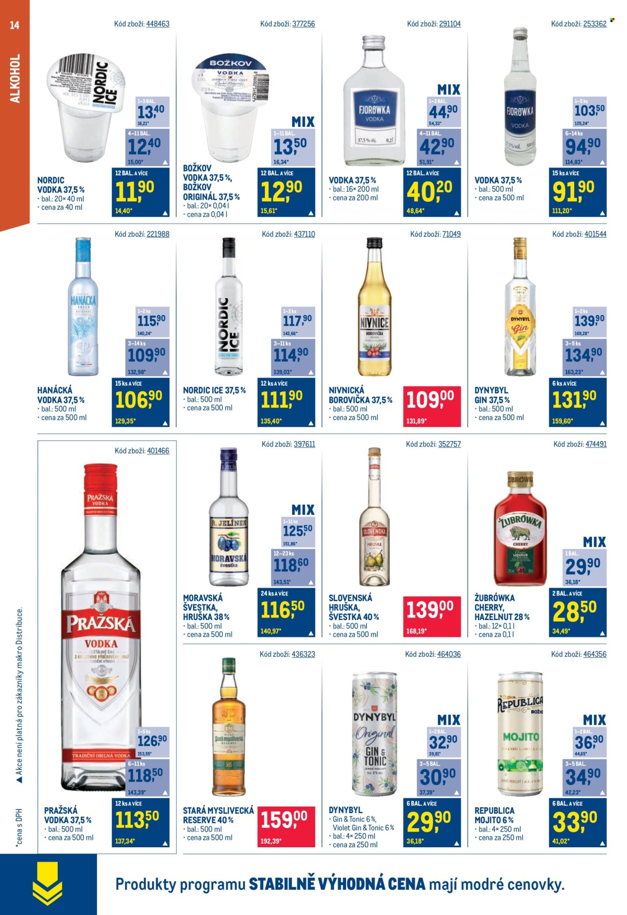 Leták MAKRO - 20.11.2024 - 3.12.2024. Strana 14