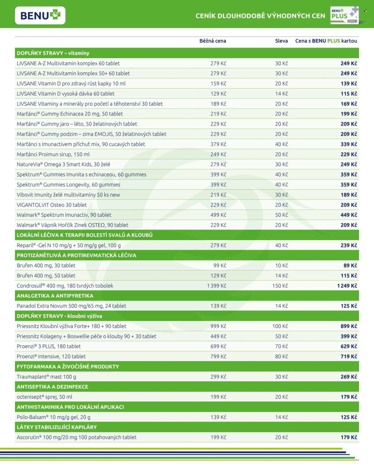 Leták BENU Lékárna - 1.12.2024 - 31.12.2024. Strana 4