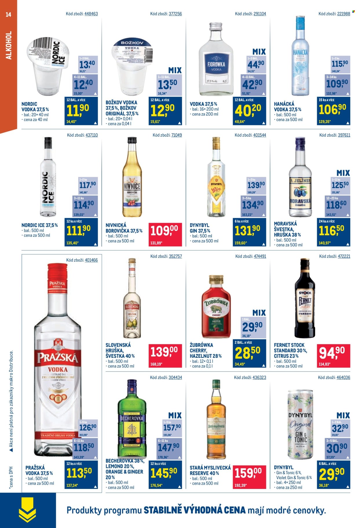 Leták MAKRO - 18.12.2024 - 31.12.2024. Strana 14